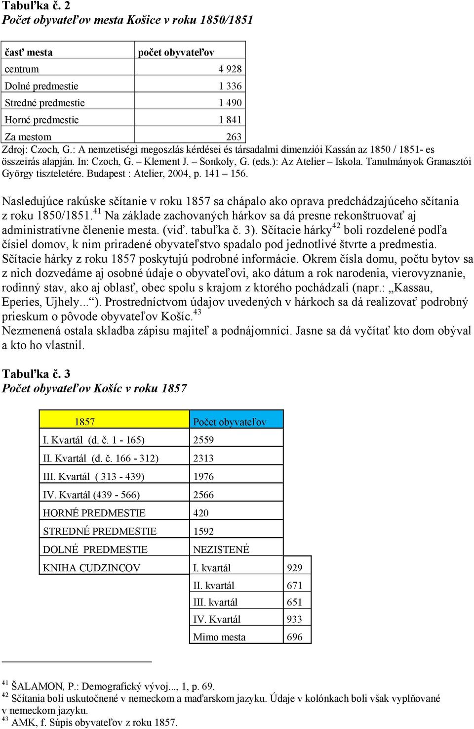 : A nemzetiségi megoszlás kérdései és társadalmi dimenziói Kassán az 1850 / 1851- es összeirás alapján. In: Czoch, G. Klement J. Sonkoly, G. (eds.): Az Atelier Iskola.