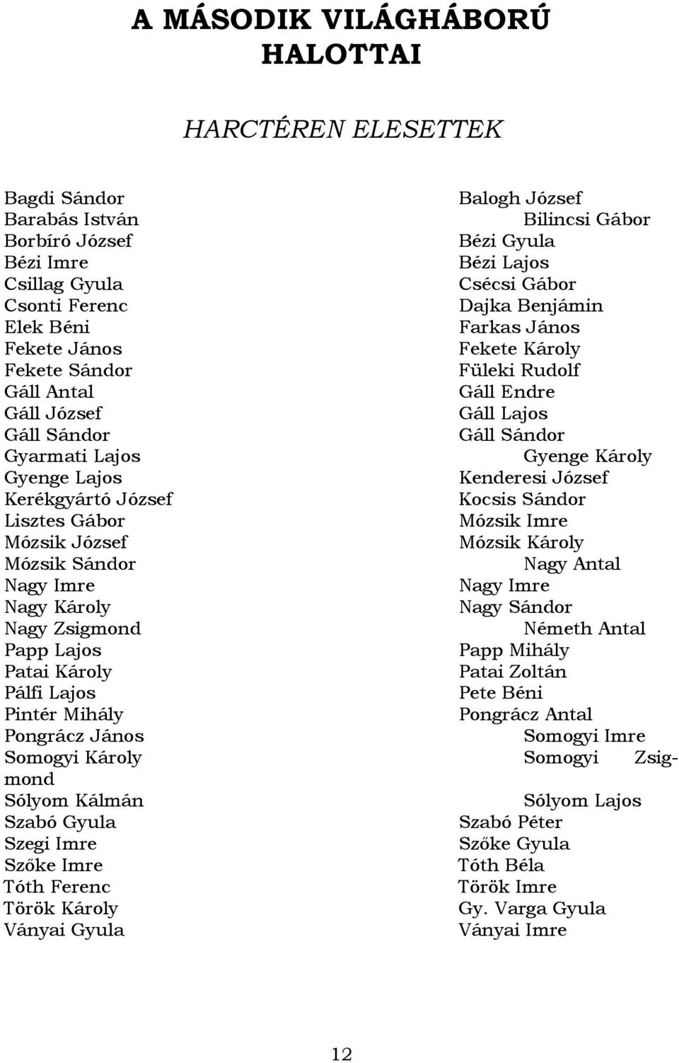 Lajos Kenderesi József Kerékgyártó József Kocsis Sándor Lisztes Gábor Mózsik Imre Mózsik József Mózsik Károly Mózsik Sándor Nagy Antal Nagy Imre Nagy Imre Nagy Károly Nagy Sándor Nagy Zsigmond Németh