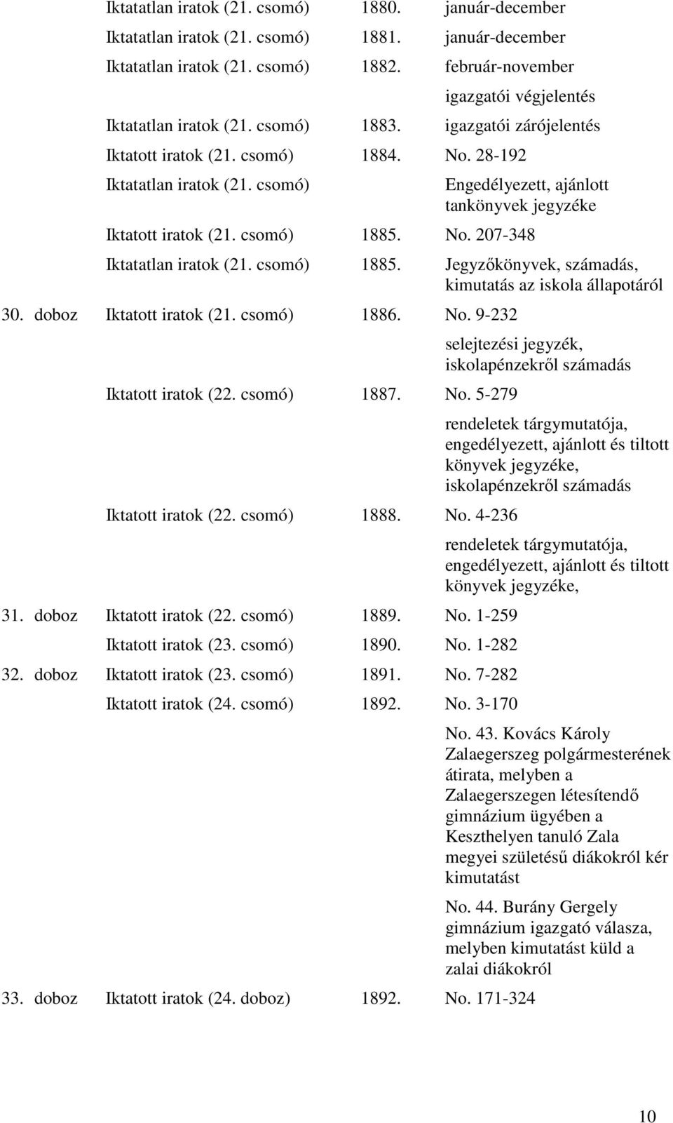 csomó) Iktatatlan iratok (21. csomó) 1884. No. 28-192 1885. 1885. Engedélyezett, ajánlott tankönyvek jegyzéke No. 207-348 30. doboz Iktatott iratok (21. csomó) 1886. No. 9-232 Iktatott iratok (22.
