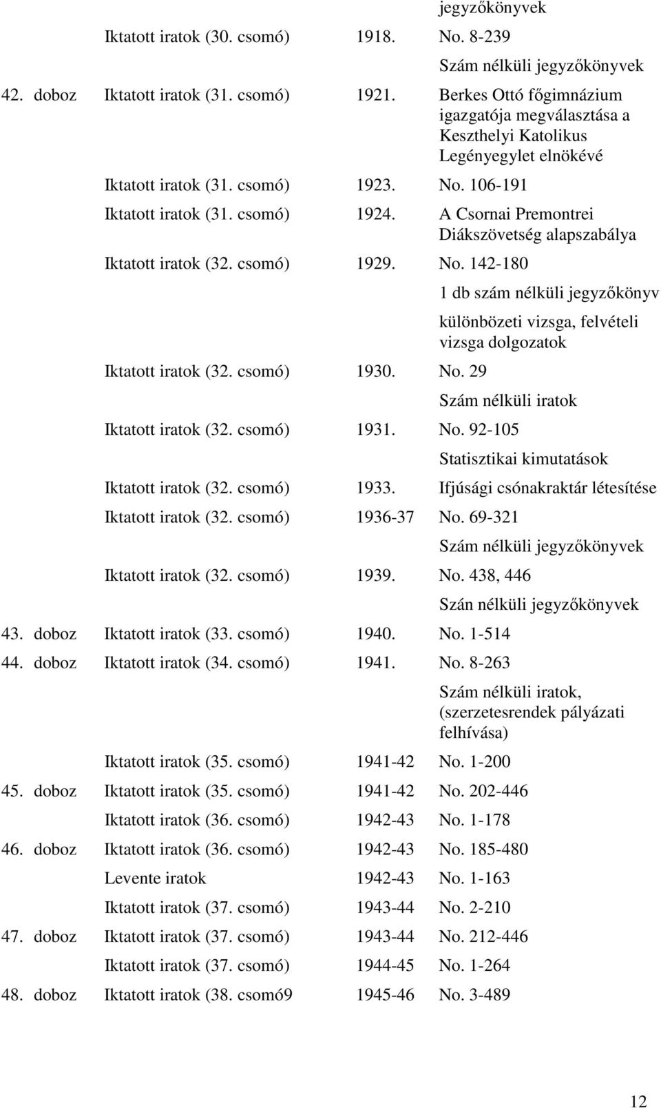 A Csornai Premontrei Diákszövetség alapszabálya Iktatott iratok (32. csomó) 1929. No.