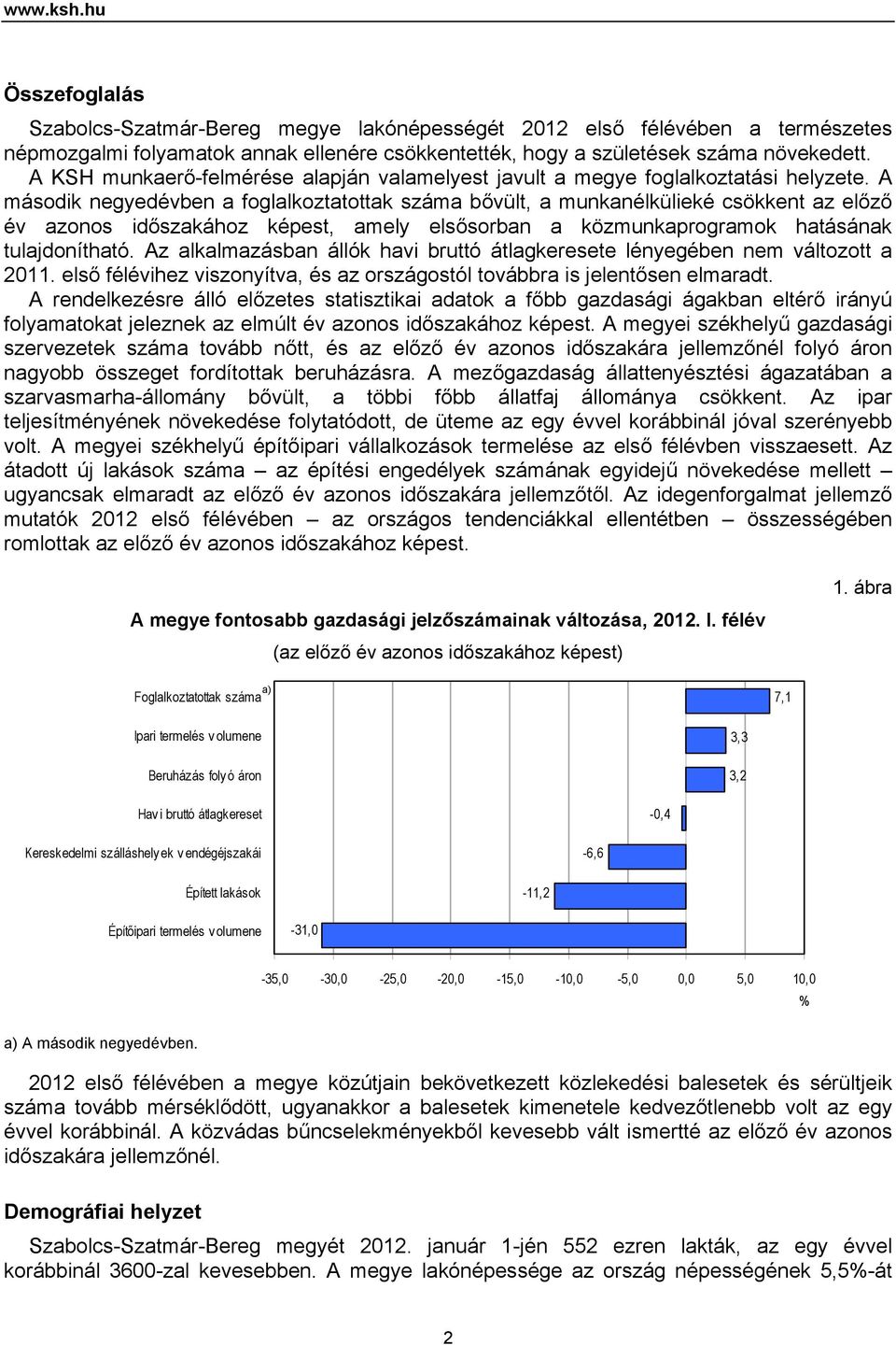 A második negyedévben a foglalkoztatottak száma bővült, a munkanélkülieké csökkent az előző év azonos időszakához képest, amely elsősorban a közmunkaprogramok hatásának tulajdonítható.