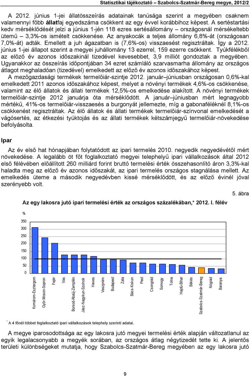 A sertéstartási kedv mérséklődését jelzi a június 1-jén 118 ezres sertésállomány országosnál mérsékeltebb ütemű 3,3%-os ismételt csökkenése.