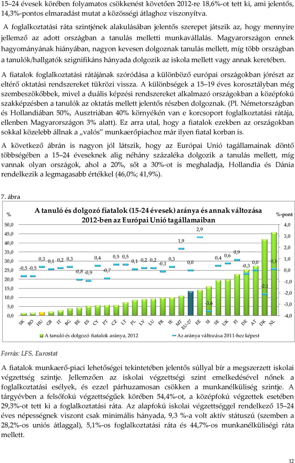 Magyarországon ennek hagyományának hiányában, nagyon kevesen dolgoznak tanulás mellett, míg több országban a tanulók/hallgatók szignifikáns hányada dolgozik az iskola mellett vagy annak keretében.