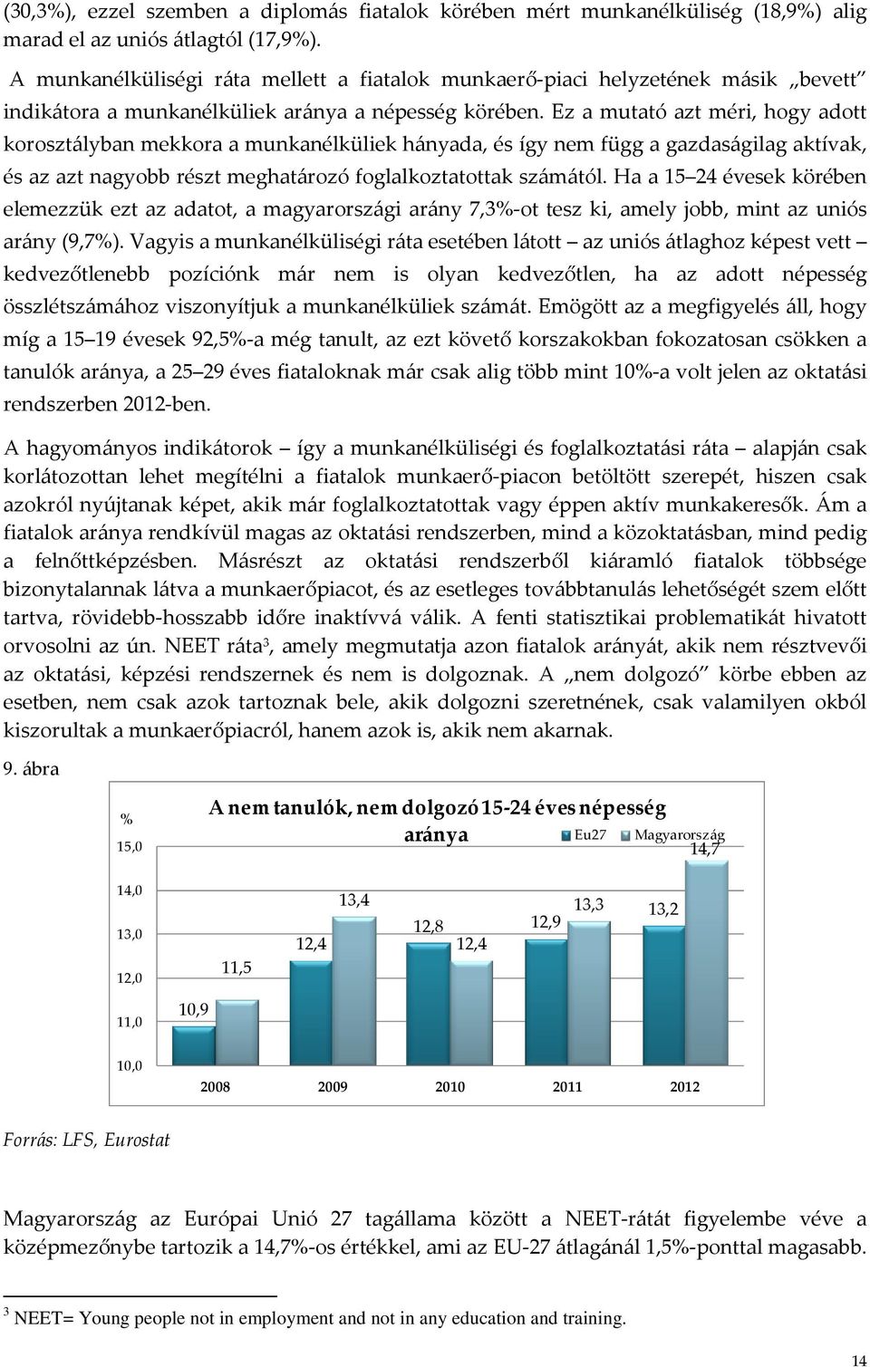 Ez a mutató azt méri, hogy adott korosztályban mekkora a munkanélküliek hányada, és így nem függ a gazdaságilag aktívak, és az azt nagyobb részt meghatározó foglalkoztatottak számától.