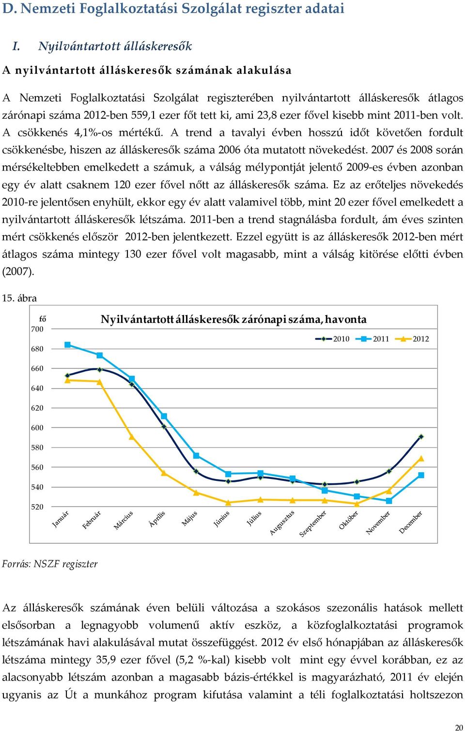 főt tett ki, ami 23,8 ezer fővel kisebb mint 2011-ben volt. A csökkenés 4,1%-os mértékű.