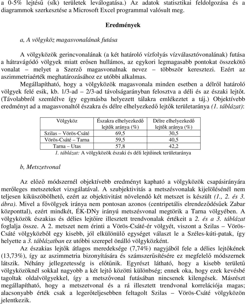 pontokat összekötő vonalat melyet a Szerző magasvonalnak nevez többször keresztezi. Ezért az aszimmetriaérték meghatározásához ez utóbbi alkalmas.