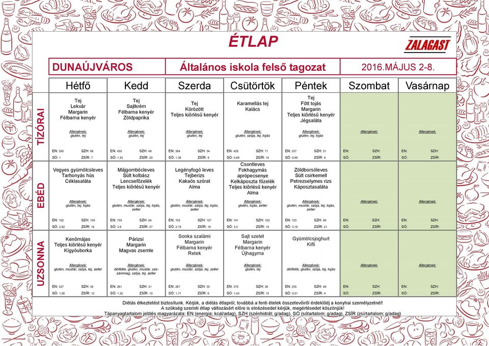 Legényfogó leves berizs Kakaós szórat, tojás Csontleves Fokhagymás aprópecsenye Kelkáposzta főzelék glutén, tojás, Zöldborsóleves Sült csirkemell Petrezselymes rizs Káposztasaláta 702 100 759 84