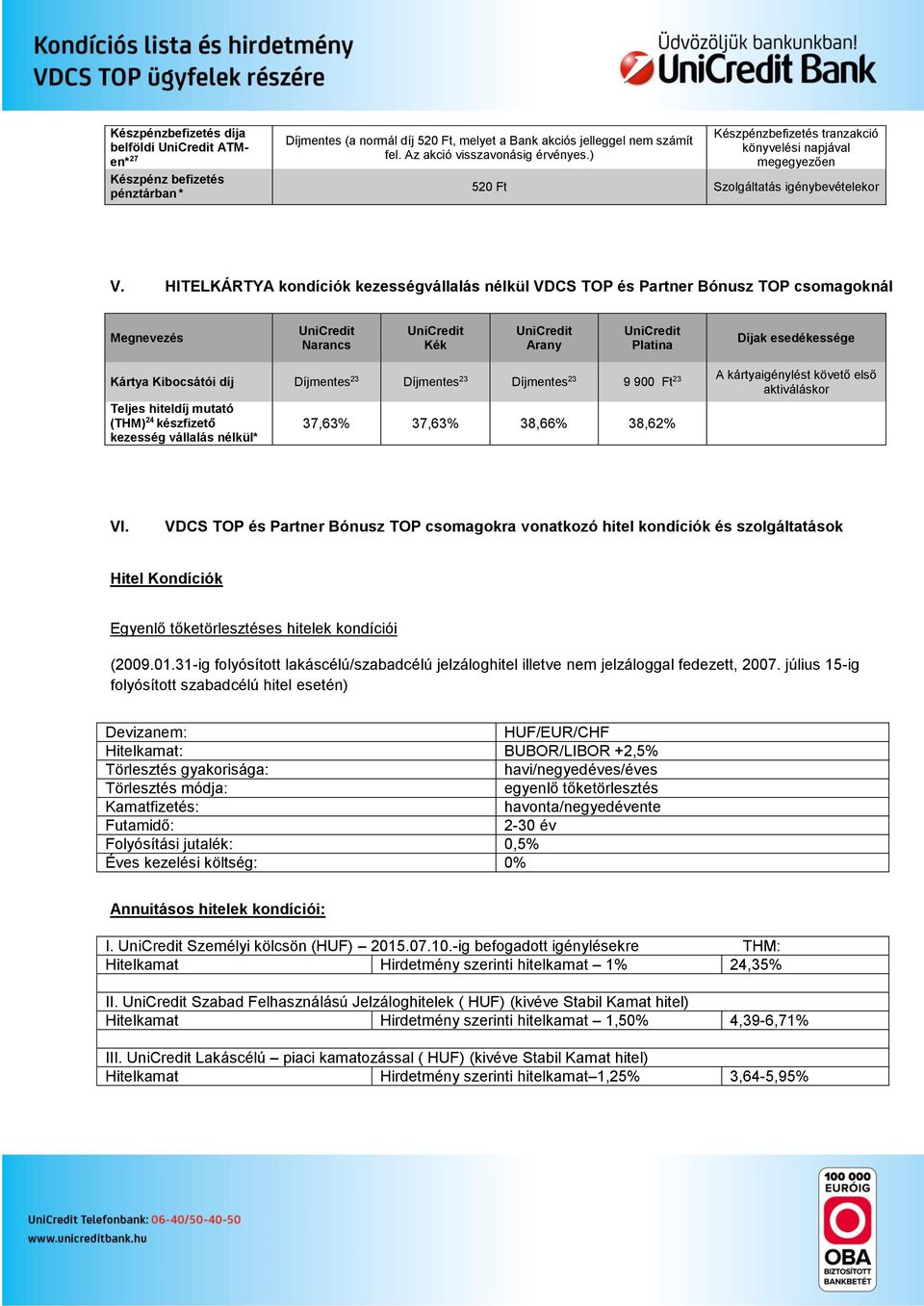 HITELKÁRTYA kondíciók kezességvállalás nélkül VDCS TOP és Partner Bónusz TOP csomagoknál Megnevezés Narancs Kék Arany Platina Díjak esedékessége Kártya Kibocsátói díj 23 23 23 9 900 Ft 23 Teljes