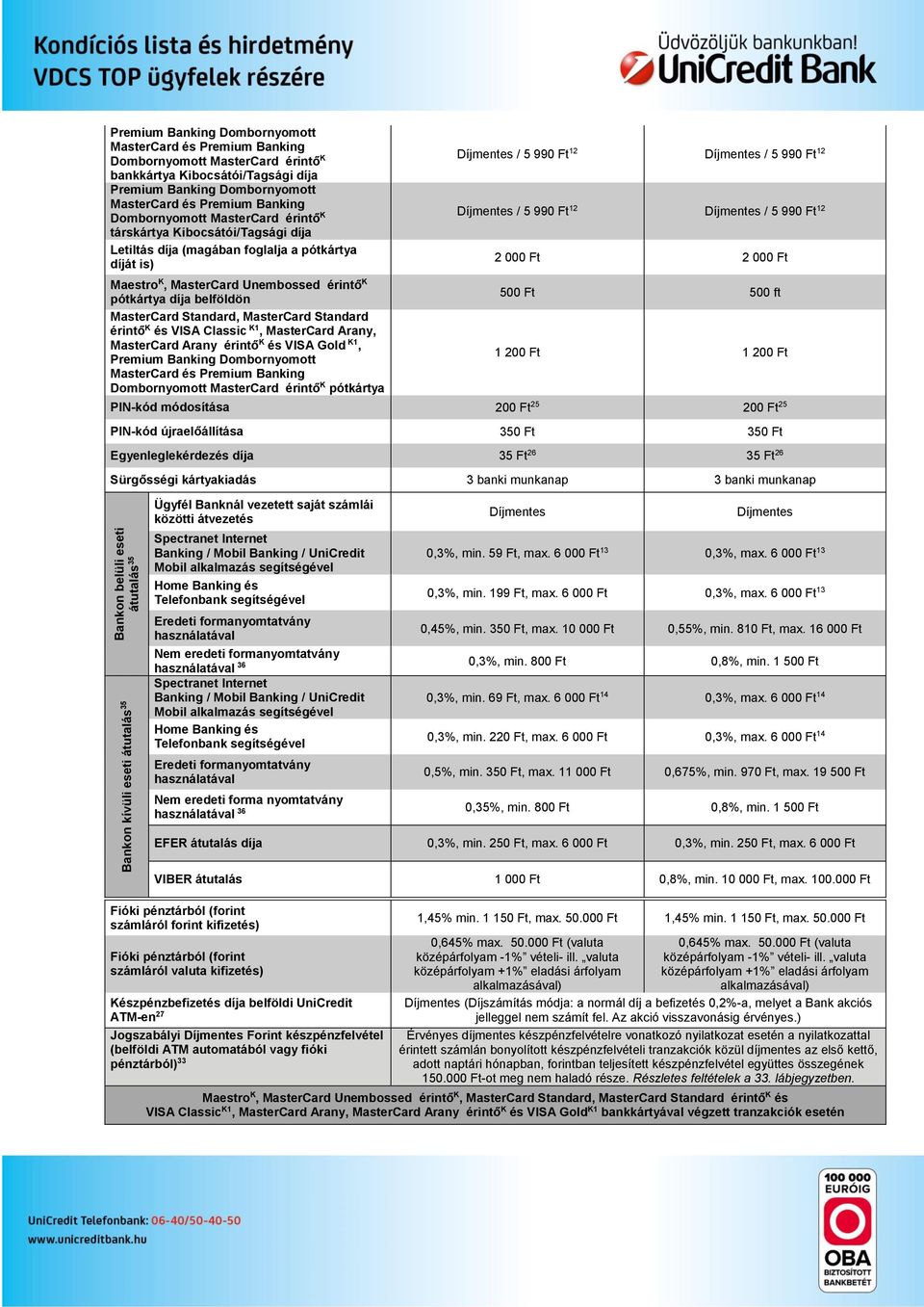 MasterCard Standard, MasterCard Standard érintő K és VISA Classic K1, MasterCard Arany, MasterCard Arany érintő K és VISA Gold K1, Premium Banking Dombornyomott MasterCard és Premium Banking