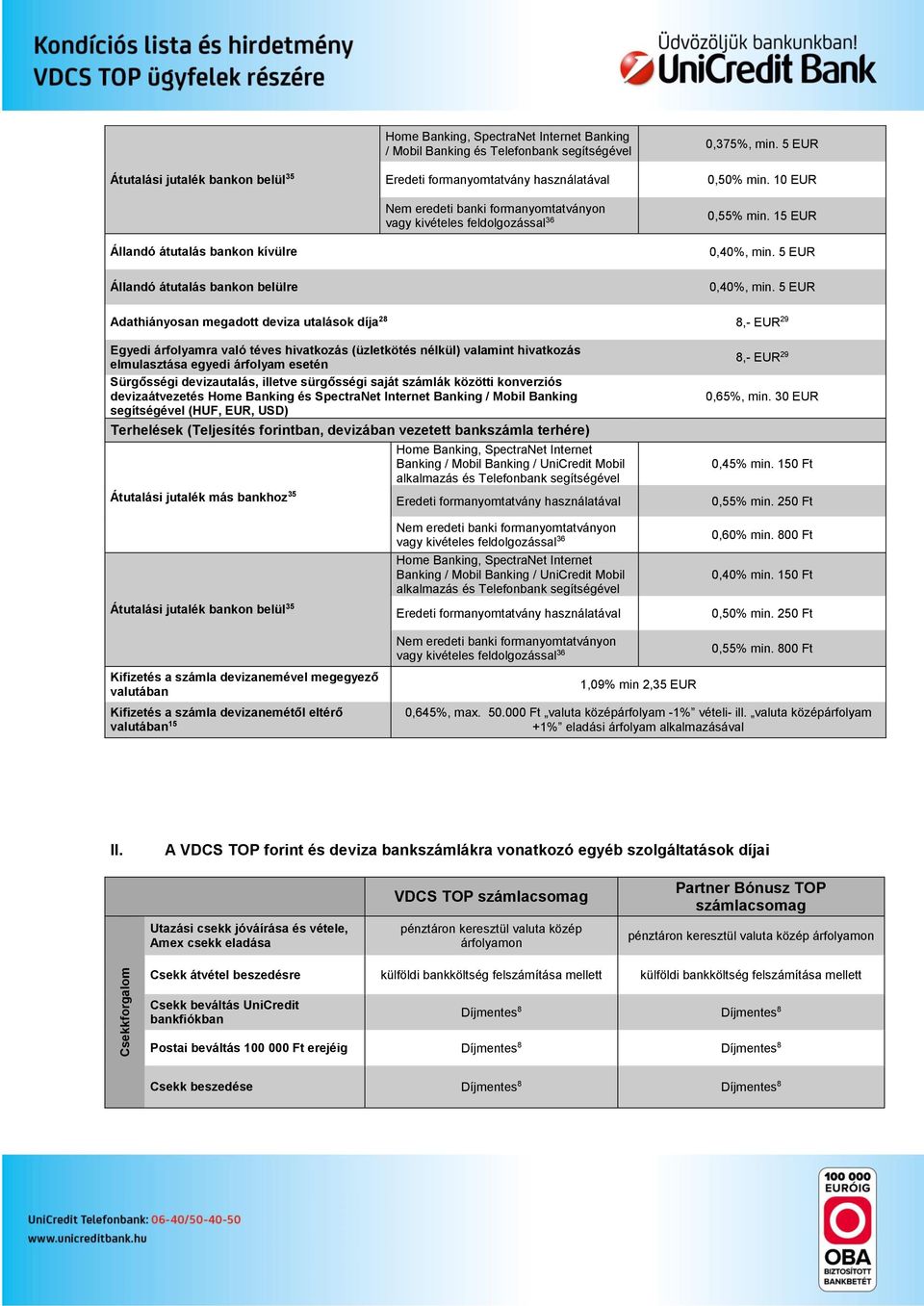 5 EUR Adathiányosan megadott deviza utalások díja 28 8,- EUR 29 Egyedi árfolyamra való téves hivatkozás (üzletkötés nélkül) valamint hivatkozás elmulasztása egyedi árfolyam esetén Sürgősségi