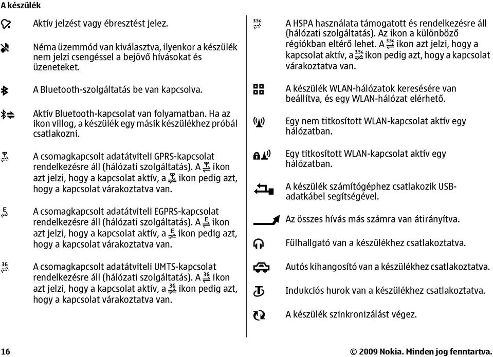 A csomagkapcsolt adatátviteli GPRS-kapcsolat rendelkezésre áll (hálózati szolgáltatás). A ikon azt jelzi, hogy a kapcsolat aktív, a ikon pedig azt, hogy a kapcsolat várakoztatva van.