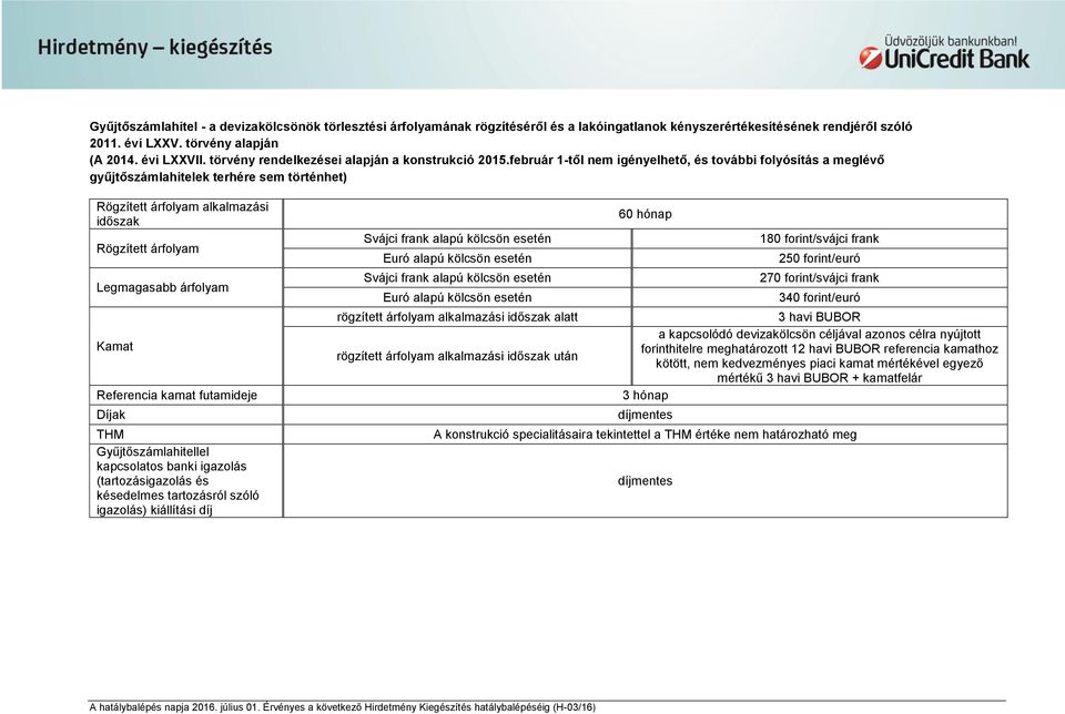 február 1-től nem igényelhető, és további folyósítás a meglévő gyűjtőszámlahitelek terhére sem történhet) Rögzített árfolyam alkalmazási időszak Rögzített árfolyam Legmagasabb árfolyam Kamat