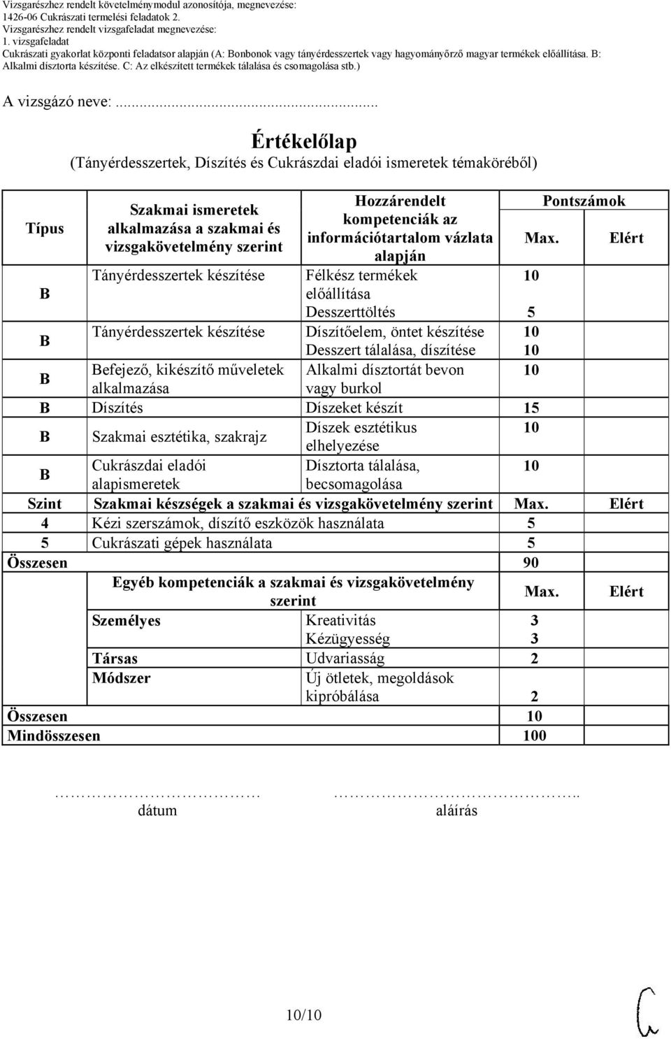 információtartalom vázlata alapján Félkész termékek előállítása Desszerttöltés Díszítőelem, öntet készítése Desszert tálalása, díszítése Alkalmi dísztortát bevon vagy burkol Max.