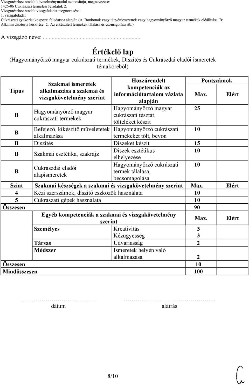 Hagyományőrző magyar cukrászati termékek Hozzárendelt kompetenciák az információtartalom vázlata alapján Hagyományőrző magyar cukrászati tésztát, tölteléket készít Hagyományőrző cukrászati termékeket