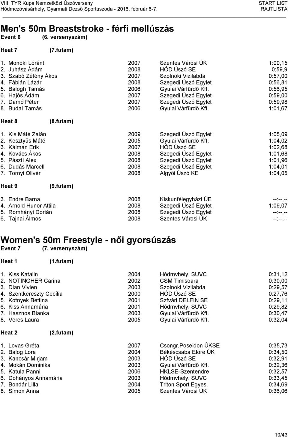 Damó Péter 2007 Szegedi Úszó Egylet 0:59,98 8. Budai Tamás 2006 Gyulai Várfürdő Kft. 1:01,67 Heat 8 (8.futam) 1. Kis Máté Zalán 2009 Szegedi Úszó Egylet 1:05,09 2.