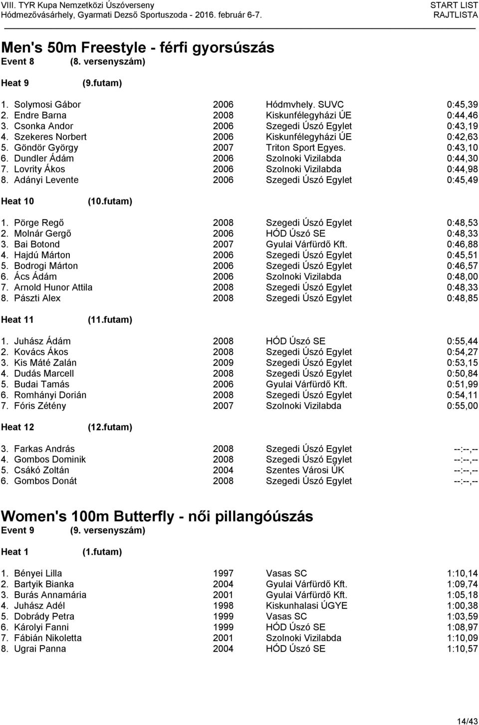 Lovrity Ákos 2006 Szolnoki Vizilabda 0:44,98 8. Adányi Levente 2006 Szegedi Úszó Egylet 0:45,49 0 (10.futam) 1. Pörge Regő 2008 Szegedi Úszó Egylet 0:48,53 2. Molnár Gergő 2006 HÓD Úszó SE 0:48,33 3.