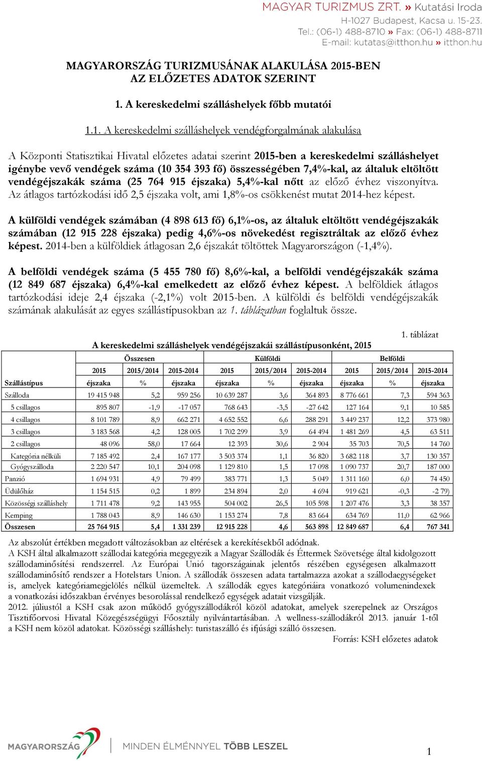 A kereskedelmi szálláshelyek főbb mutatói 1.