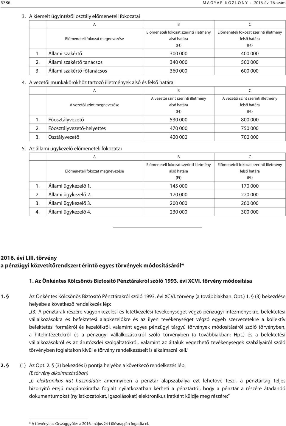 (Ft) 1. Állami szakértő 300 000 400 000 2. Állami szakértő tanácsos 340 000 500 000 3. Állami szakértő főtanácsos 360 000 600 000 4.