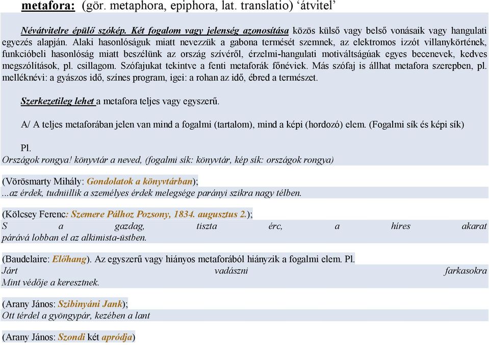 becenevek, kedves megszólítások, pl. csillagom. Szófajukat tekintve a fenti metaforák főnéviek. Más szófaj is állhat metafora szerepben, pl.