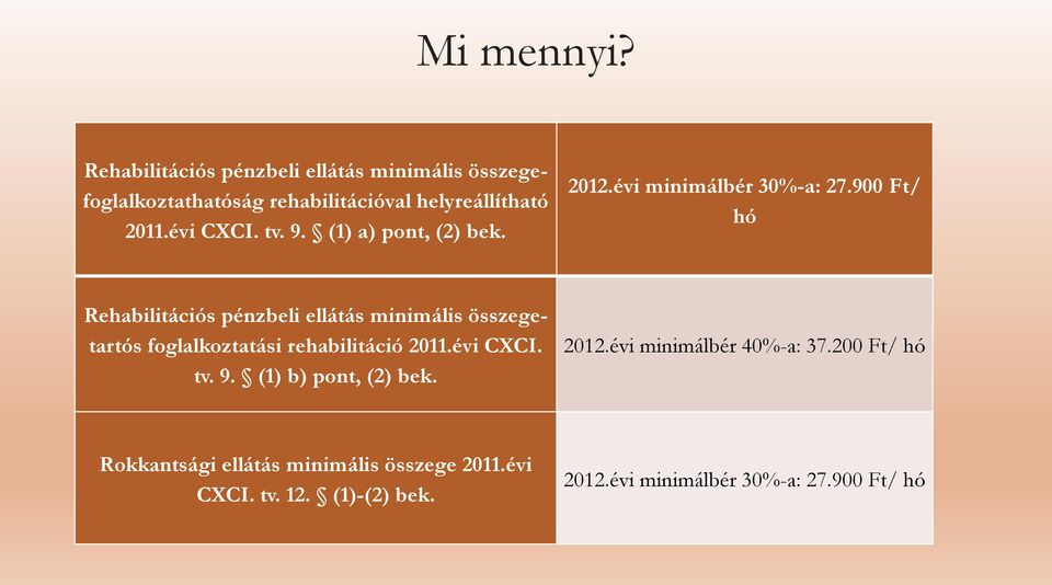 A nevelőszülőt az alap- és kiegészítő díjon felül a speciális vagy különleges ellátási szükségletű gyermek után megillető többletdíj legkisebb összege- a speciális vagy különleges ellátási