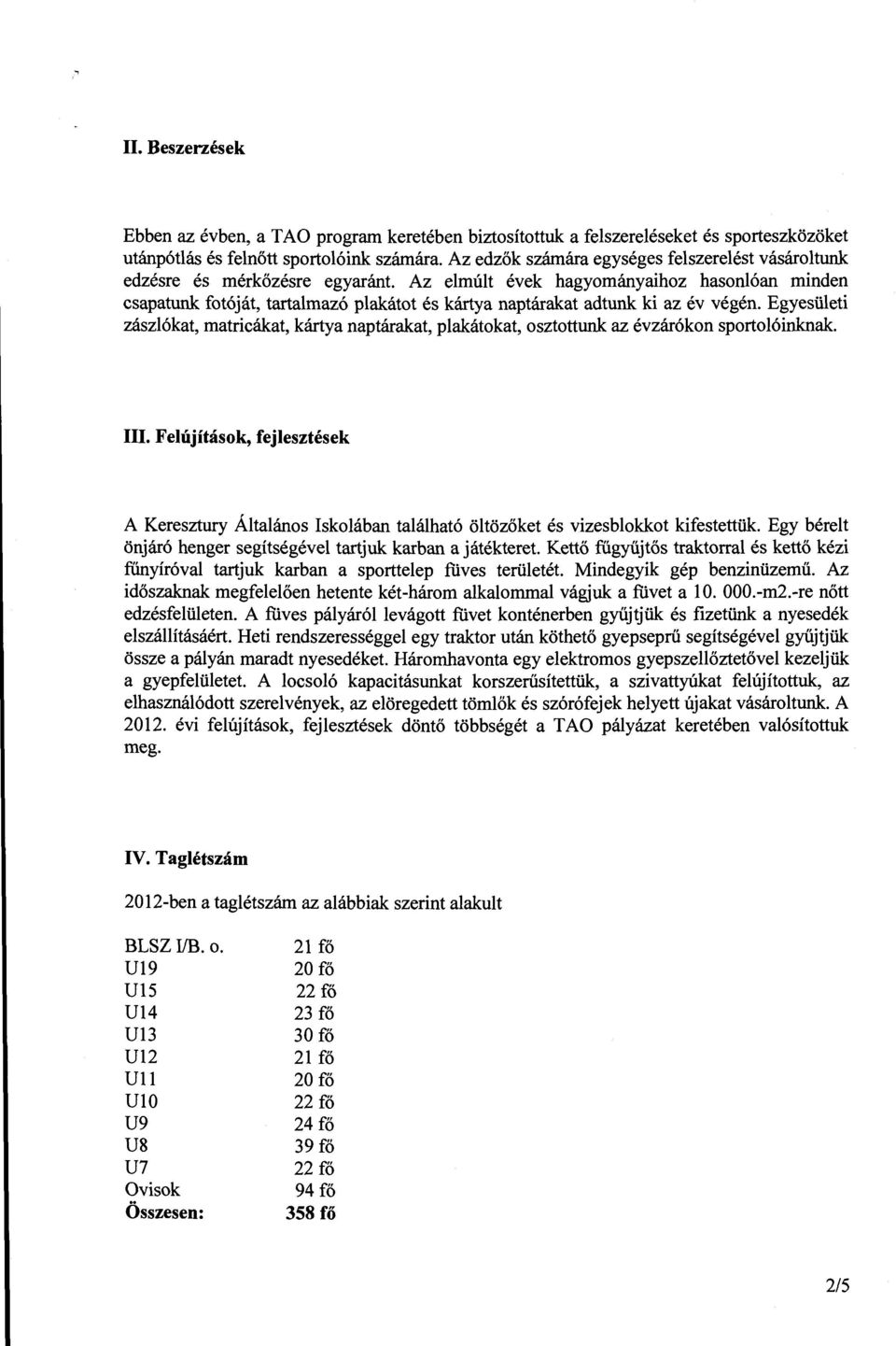 Az elmúlt évek hagyományaihoz hasonlóan minden csapatunk fotóját, tartalmazó plakátot és kártya naptárakat adtunk ki az év végén.