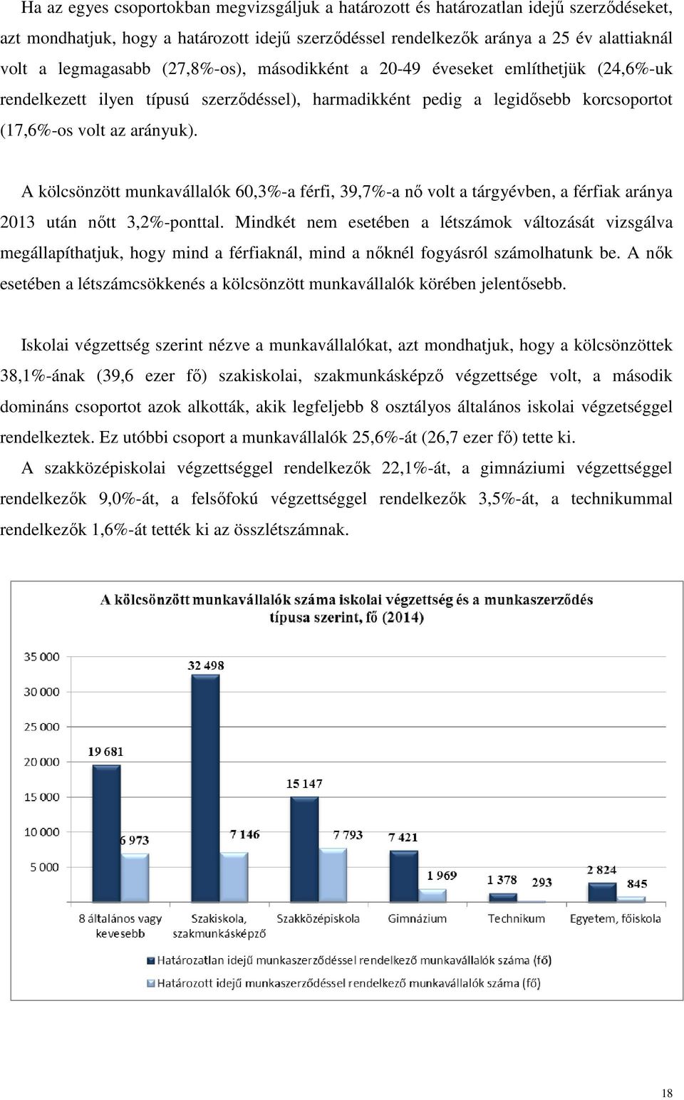 A kölcsönzött 60,3%-a férfi, 39,7%-a nő volt a tárgyévben, a férfiak aránya 2013 után nőtt 3,2%-ponttal.