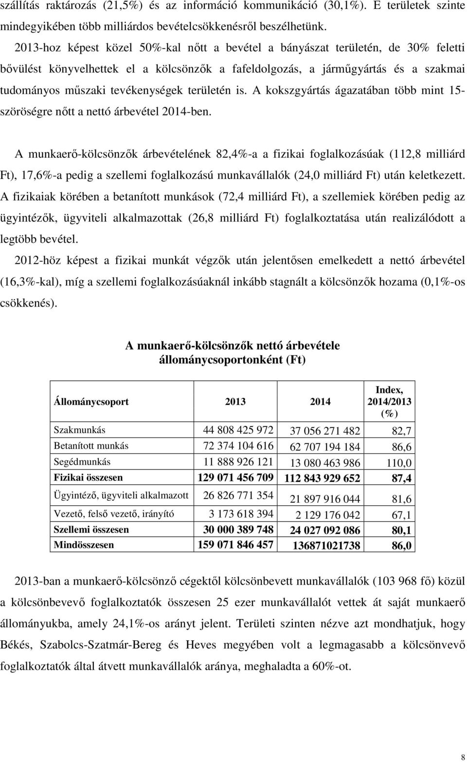 területén is. A kokszgyártás ágazatában több mint 15- szöröségre nőtt a nettó árbevétel 2014-ben.