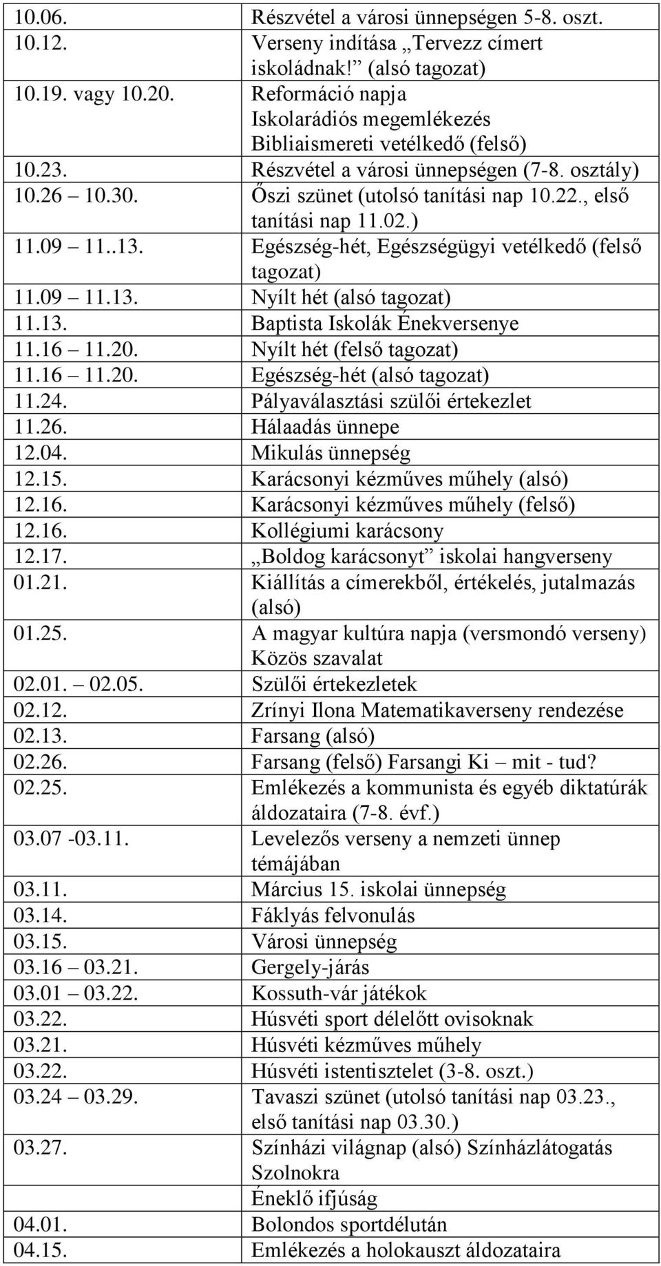 , első tanítási nap 11.02.) 11.09 11..13. Egészség-hét, Egészségügyi vetélkedő (felső tagozat) 11.09 11.13. Nyílt hét (alsó tagozat) 11.13. Baptista Iskolák Énekversenye 11.16 11.20.