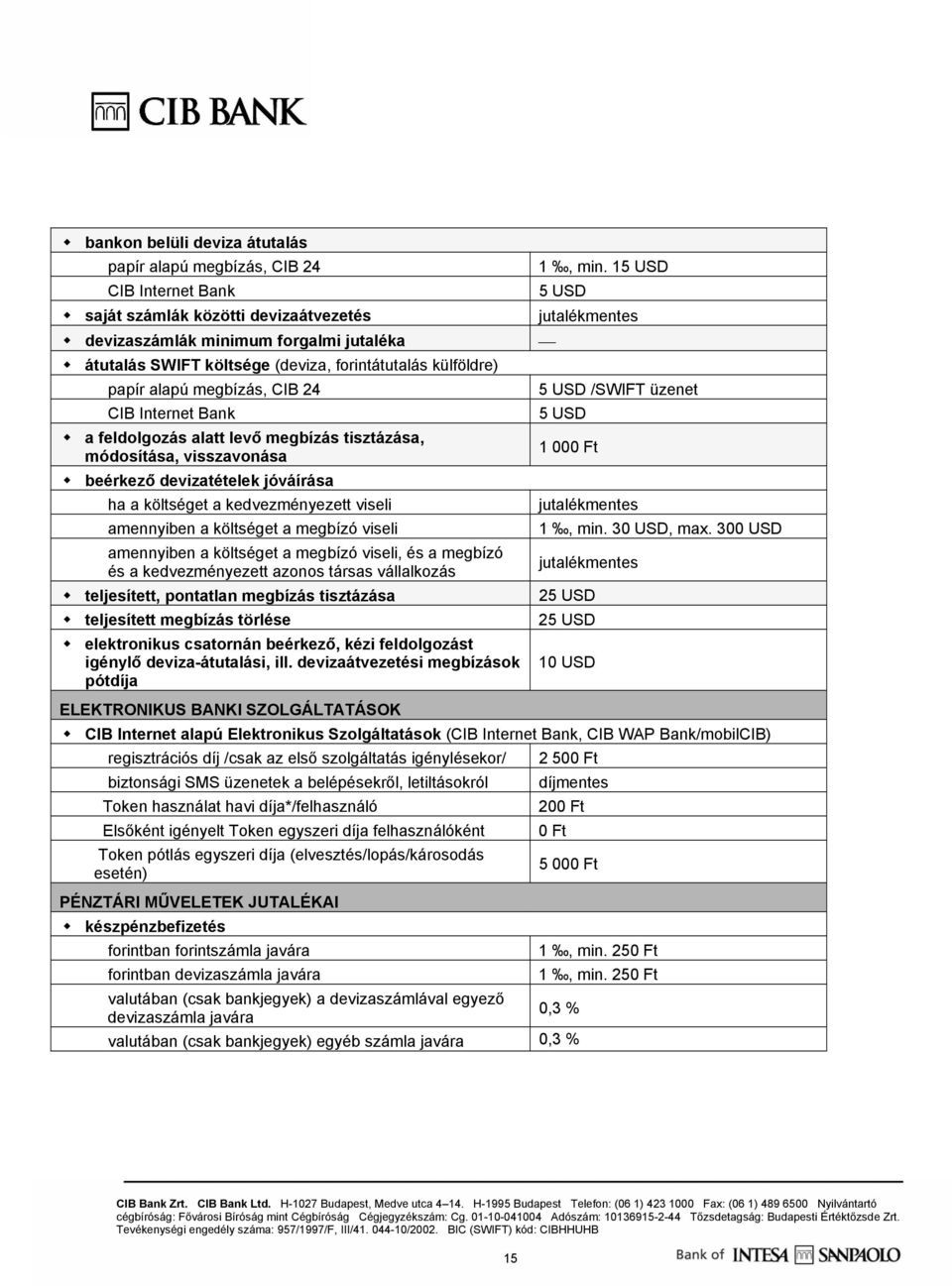 és a megbízó és a kedvezményezett azonos társas vállalkozás teljesített, pontatlan megbízás tisztázása teljesített megbízás törlése elektronikus csatornán beérkező, kézi feldolgozást igénylő