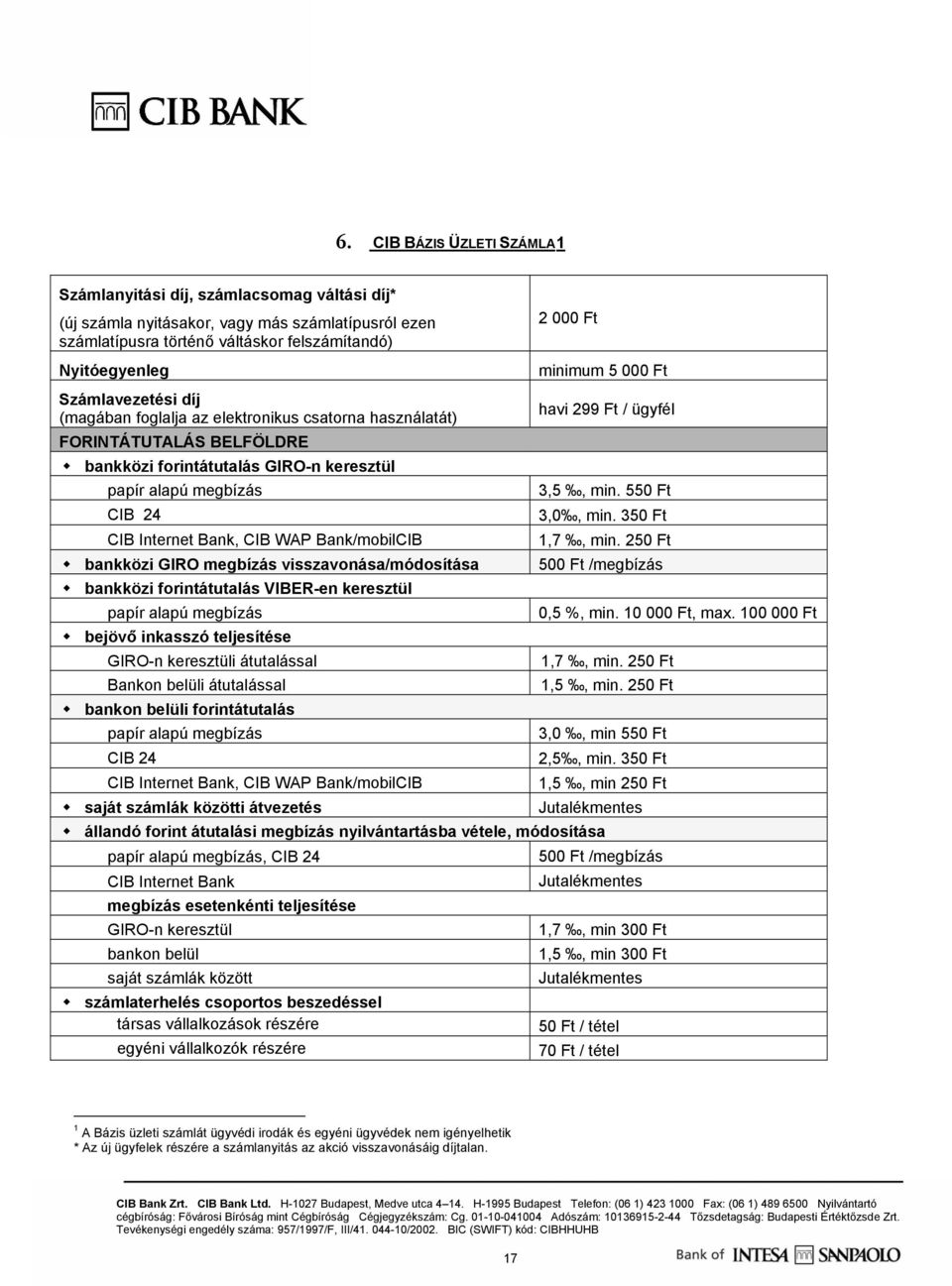 550 Ft CIB 24 3,0, min. 350 Ft, CIB WAP Bank/mobilCIB 1,7, min. 250 Ft bankközi GIRO megbízás visszavonása/módosítása 500 Ft /megbízás bankközi forintátutalás VIBER-en keresztül 0,5 %, min.