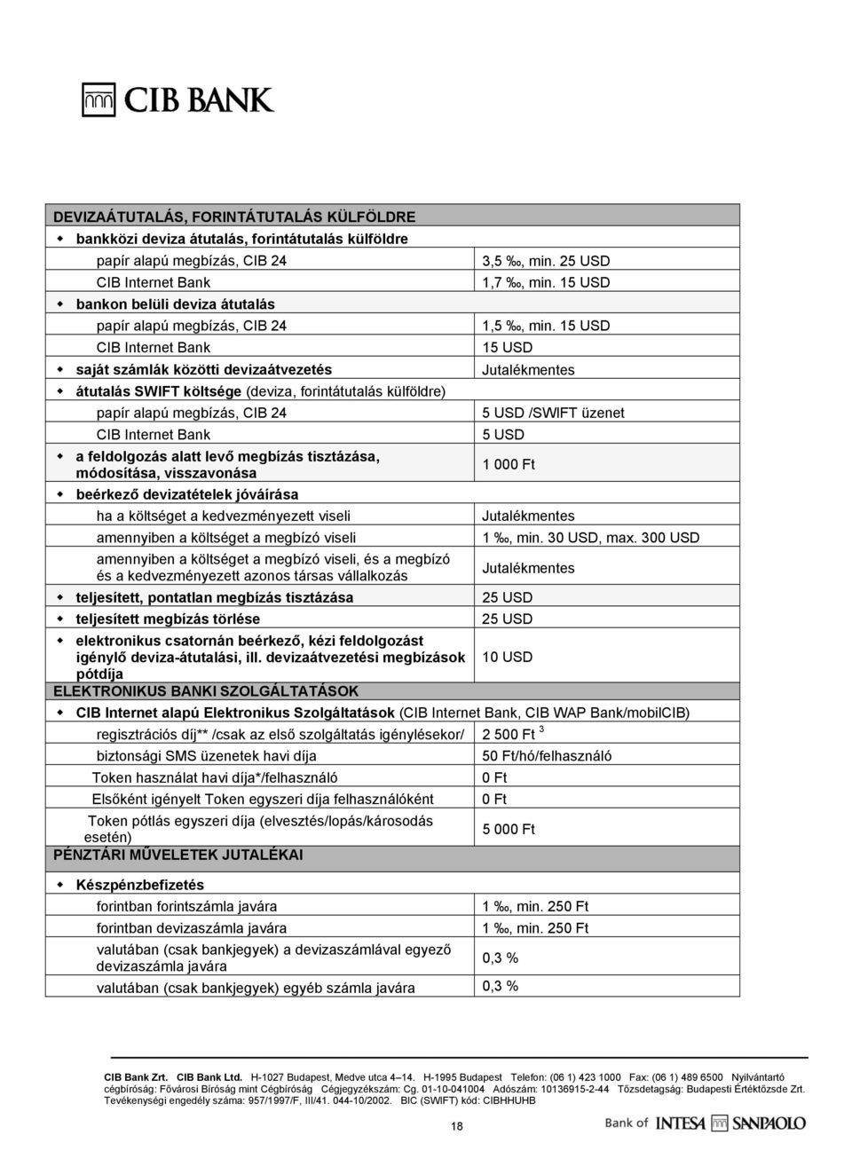 megbízó viseli 3,5, min. 25 USD 1,7, min. 15 USD 1,5, min. 15 USD 15 USD Jutalékmentes 5 USD /SWIFT üzenet 5 USD 1 000 Ft Jutalékmentes 1, min. 30 USD, max.