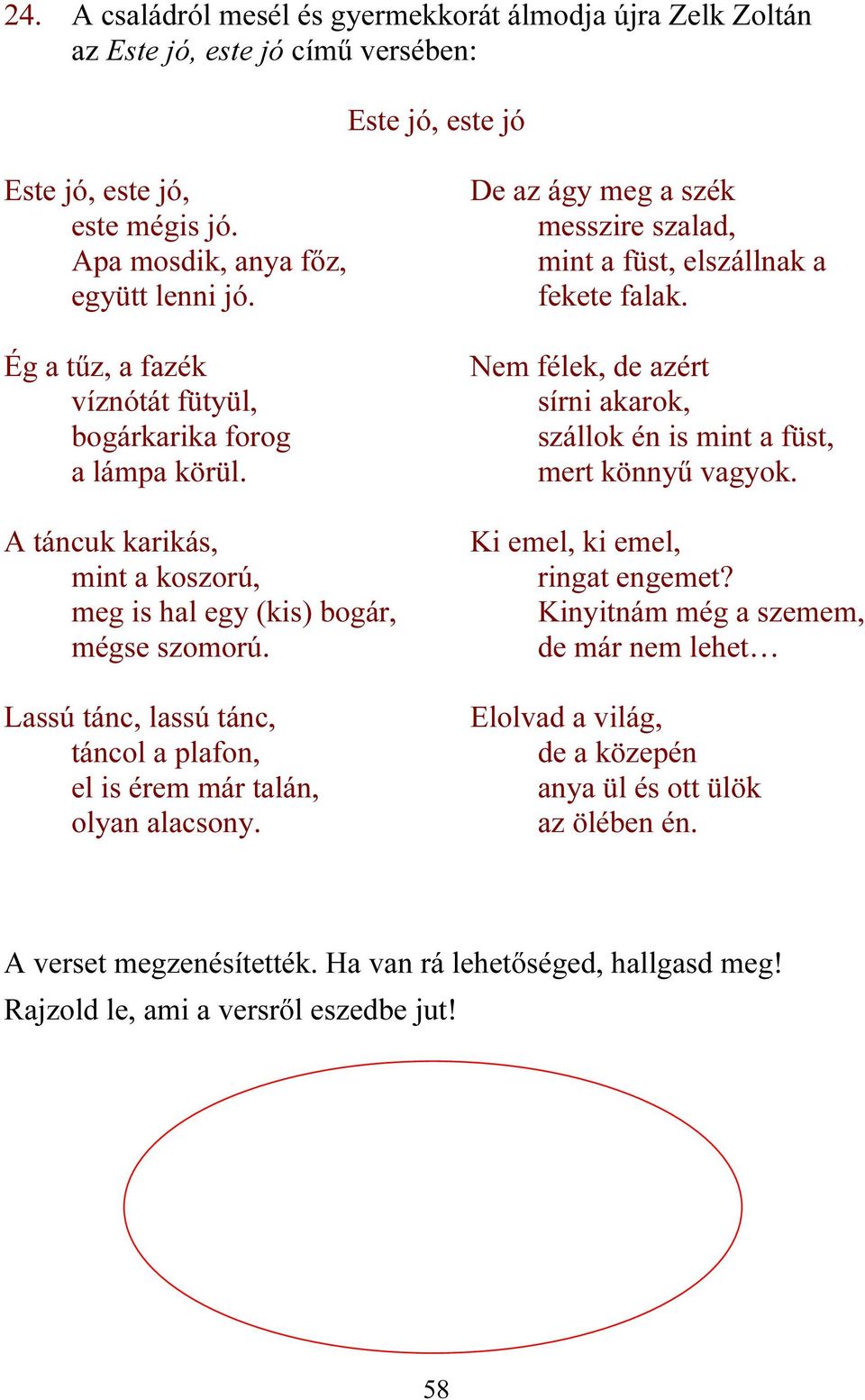 Lassú tánc, lassú tánc, táncol a plafon, el is érem már talán, olyan alacsony. De az ágy meg a szék messzire szalad, mint a füst, elszállnak a fekete falak.