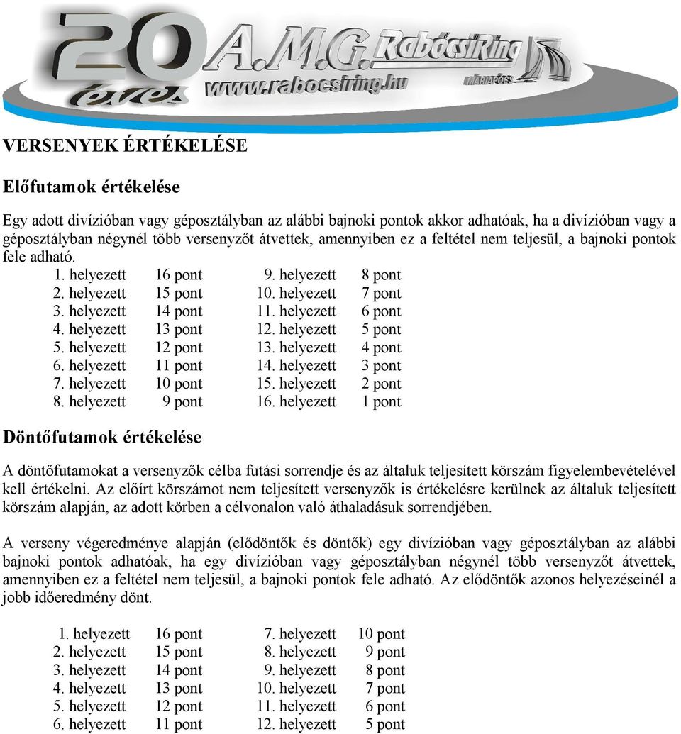 helyezett 13 pont 12. helyezett 5 pont 5. helyezett 12 pont 13. helyezett 4 pont 6. helyezett 11 pont 14. helyezett 3 pont 7. helyezett 10 pont 15. helyezett 2 pont 8. helyezett 9 pont 16.