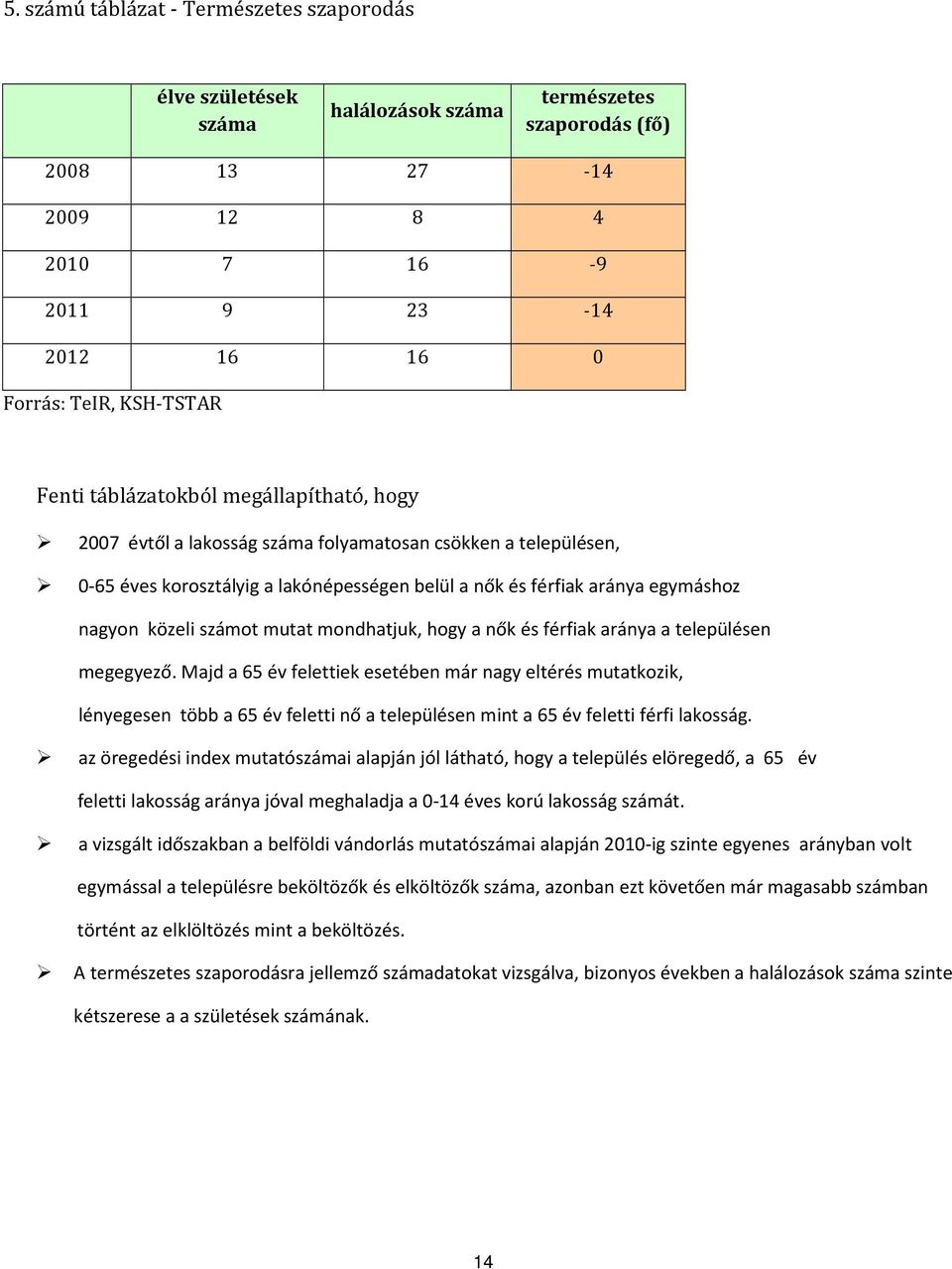 számot mutat mondhatjuk, hogy a nők és férfiak aránya a településen megegyező.