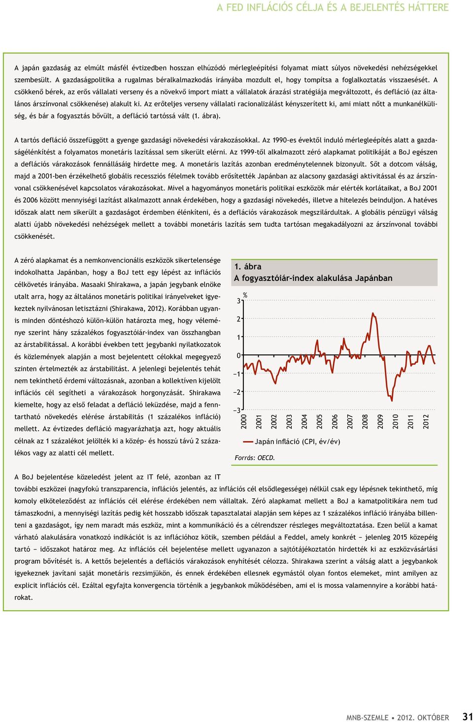 A csökkenő bérek, az erős vállalati verseny és a növekvő import miatt a vállalatok árazási stratégiája megváltozott, és defláció (az általános árszínvonal csökkenése) alakult ki.