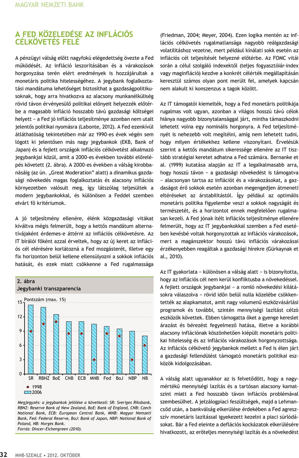 A jegybank foglalkoztatási mandátuma lehetőséget biztosíthat a gazdaságpolitikusoknak, hogy arra hivatkozva az alacsony munkanélküliség rövid távon érvényesülő politikai előnyeit helyezzék előtérbe a