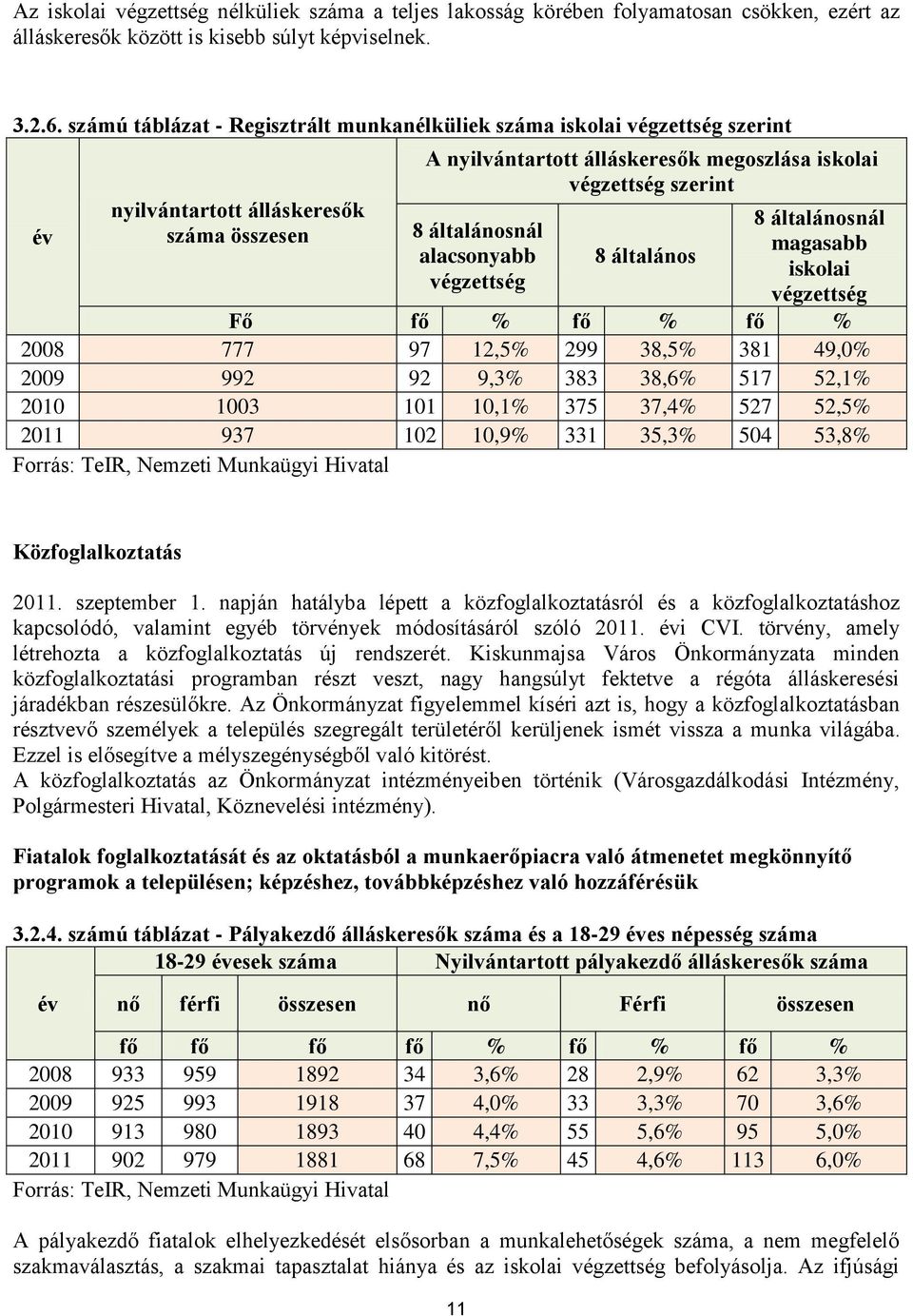 általánosnál alacsonyabb végzettség 8 általános 8 általánosnál magasabb iskolai végzettség Fő fő % fő % fő % 2008 777 97 12,5% 299 38,5% 381 49,0% 2009 992 92 9,3% 383 38,6% 517 52,1% 2010 1003 101