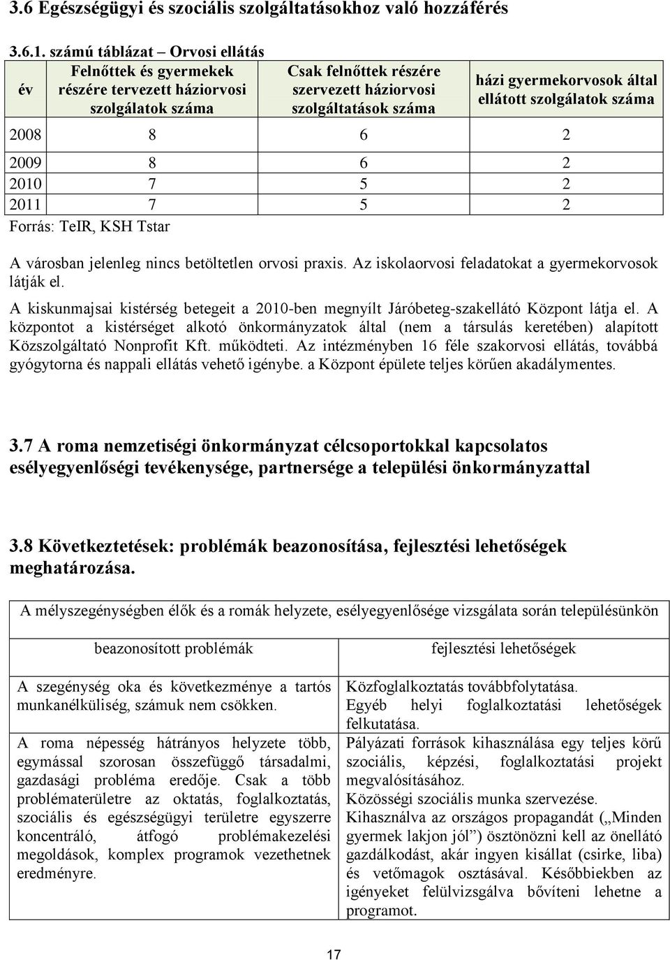 ellátott szolgálatok száma 2008 8 6 2 2009 8 6 2 2010 7 5 2 2011 7 5 2 Forrás: TeIR, KSH Tstar A városban jelenleg nincs betöltetlen orvosi praxis.