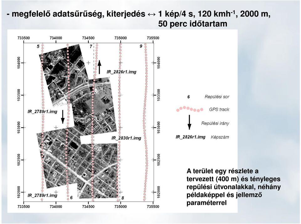 részlete a tervezett (400 m) és tényleges repülési