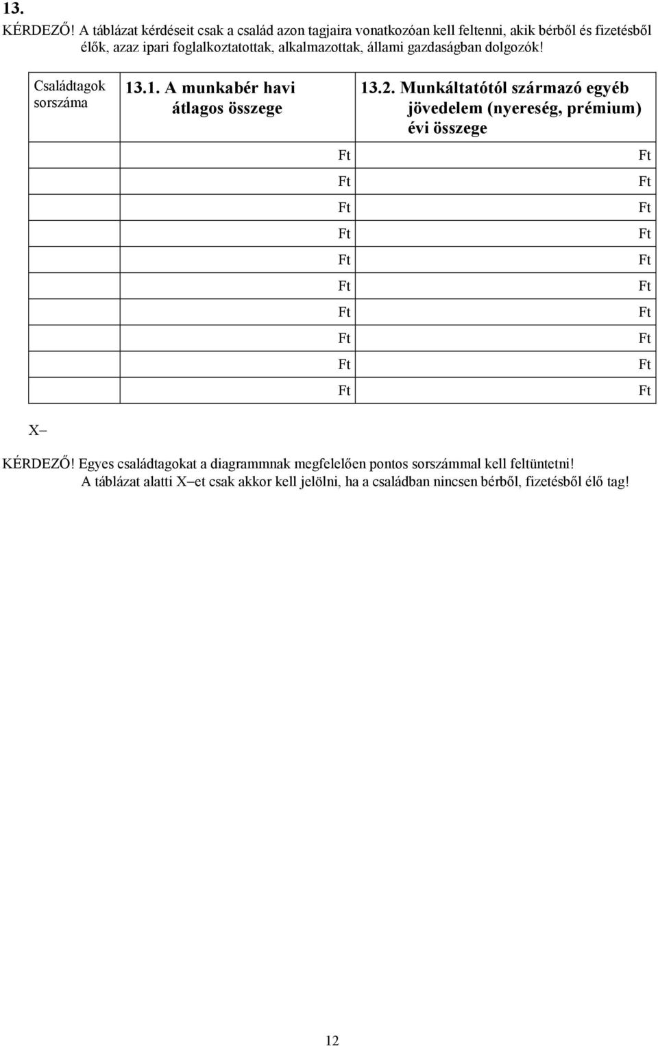 foglalkoztatottak, alkalmazottak, állami gazdaságban dolgozók! Családtagok sorszáma 13.1. A munkabér havi átlagos összege 13.2.