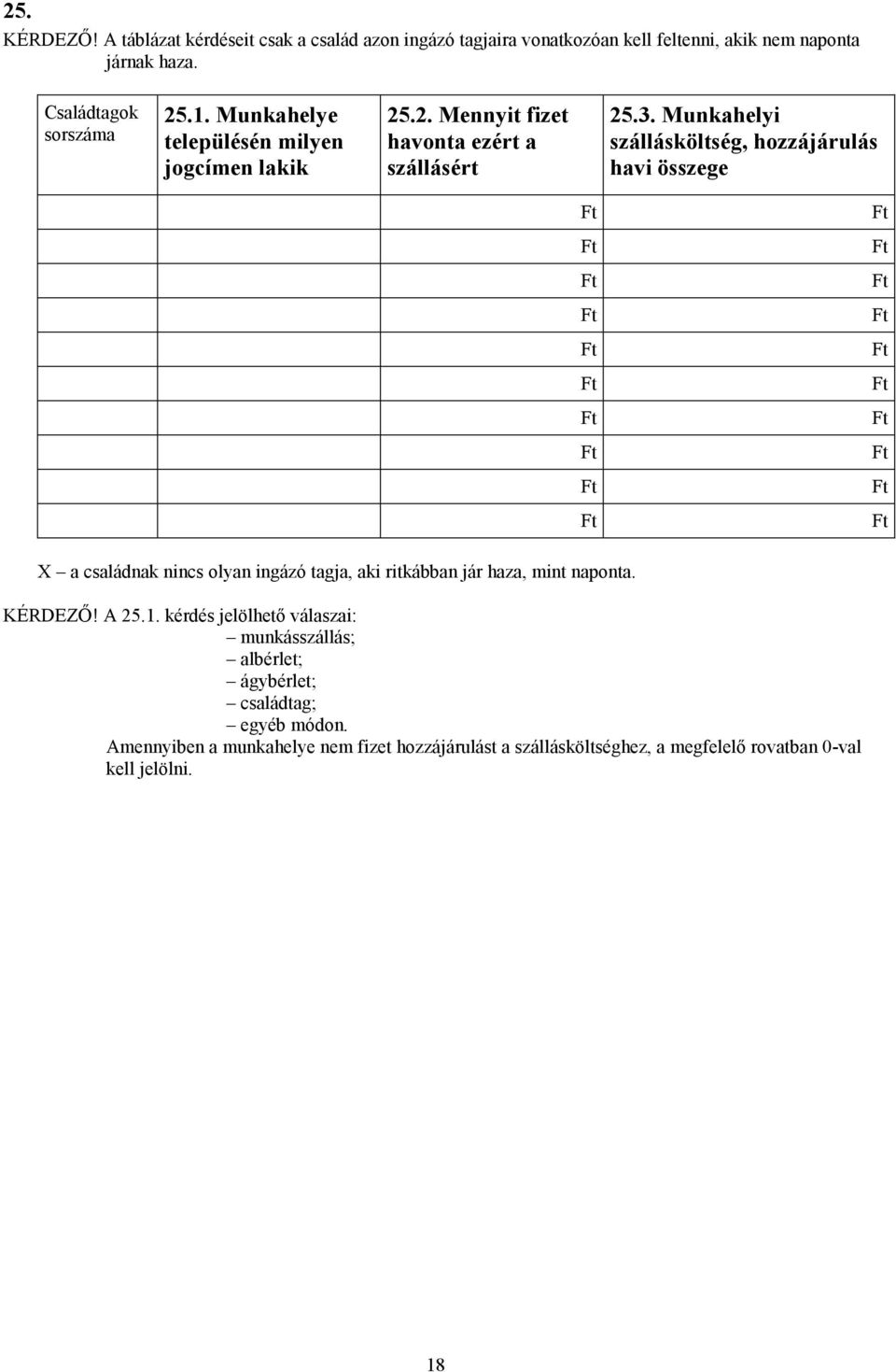 Munkahelyi szállásköltség, hozzájárulás havi összege X a családnak nincs olyan ingázó tagja, aki ritkábban jár haza, mint naponta. KÉRDEZŐ! A 25.1.