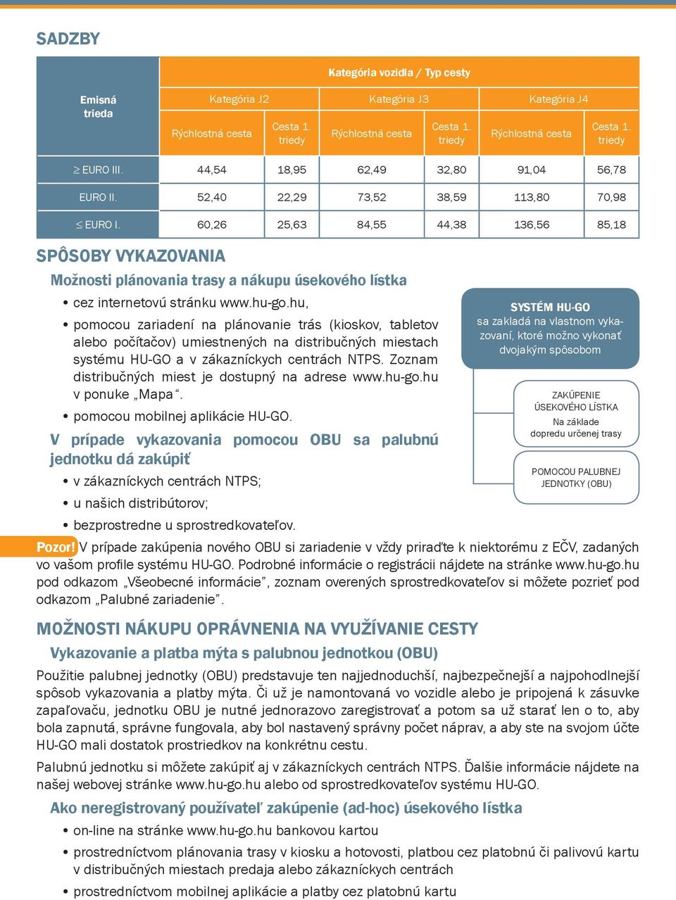 60,26 25,63 84,55 44,38 136,56 85,18 SPÔSOBY VYKAZOVANIA Možnosti plánovania trasy a nákupu úsekového lístka cez internetovú stránku www.hu-go.