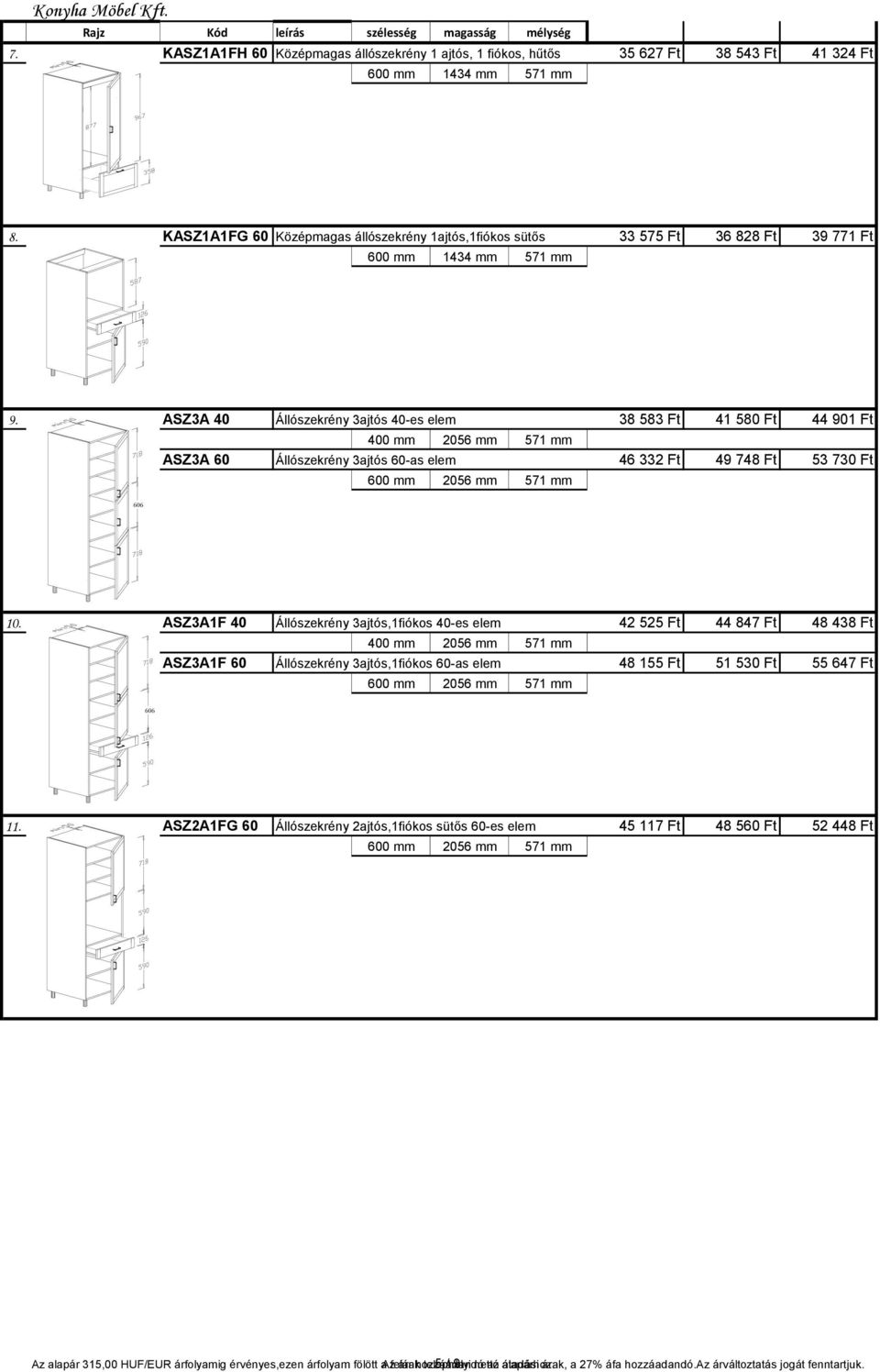 ASZ3A1F 40 Állószekrény 3ajtós,1fiókos 40-es elem 42 525 Ft 44 847 Ft 48 438 Ft 400 mm 2056 mm 571 mm ASZ3A1F 60 Állószekrény 3ajtós,1fiókos 60-as elem 48 155 Ft 51 530 Ft 55 647 Ft 11.