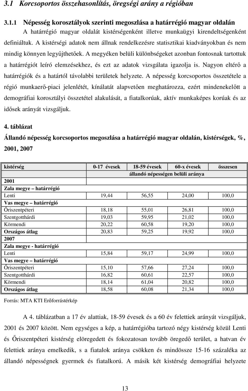 A megyéken belüli különbségeket azonban fontosnak tartottuk a határrégiót leíró elemzésekhez, és ezt az adatok vizsgálata igazolja is.