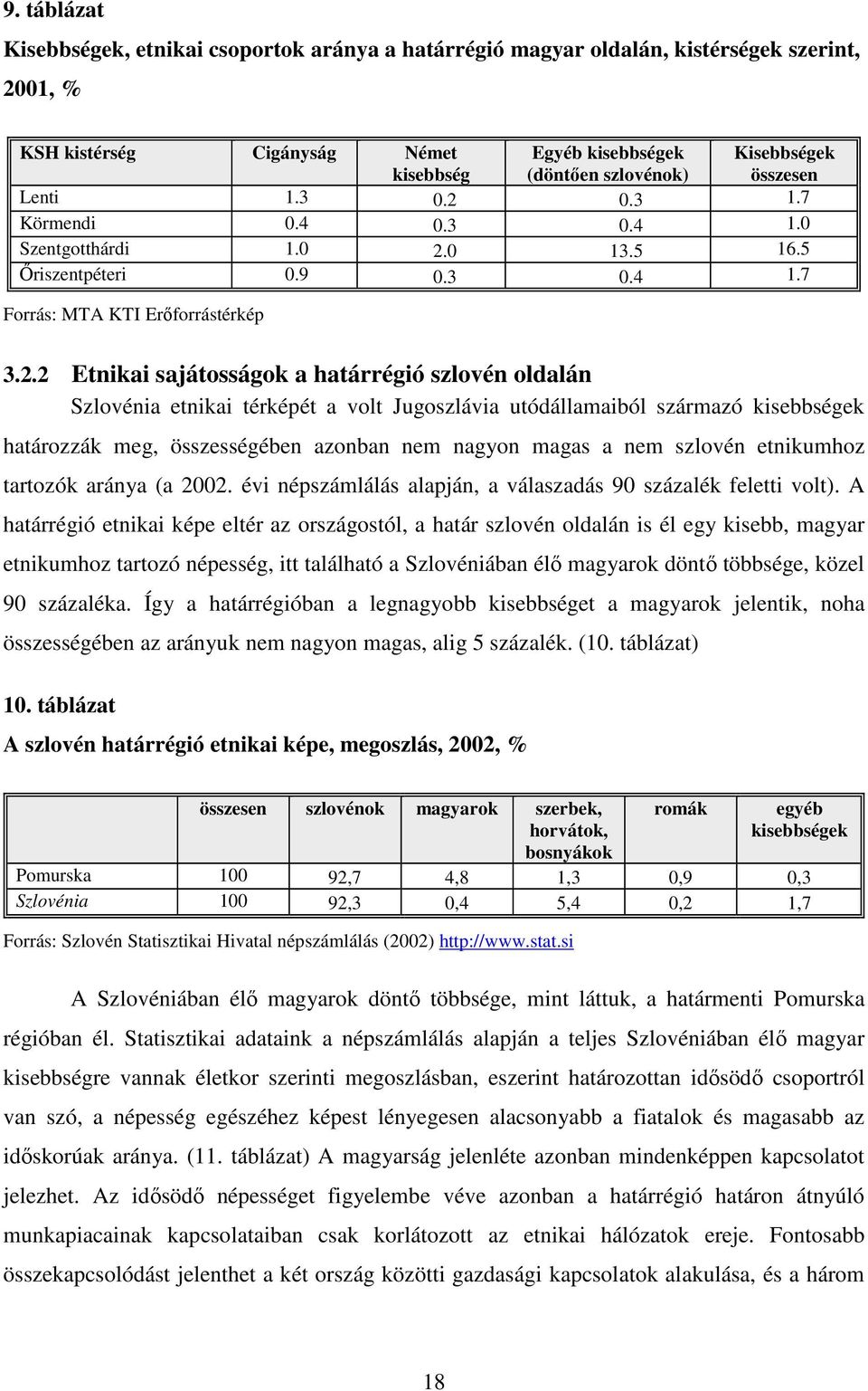 0.3 1.7 Körmendi 0.4 0.3 0.4 1.0 Szentgotthárdi 1.0 2.