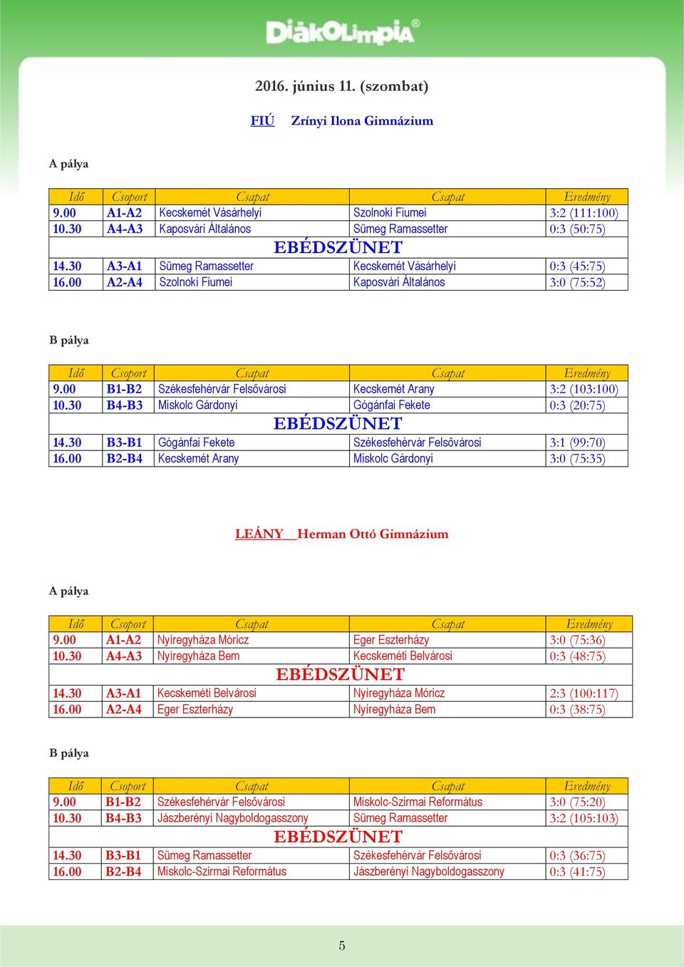 30 B4-B3 Miskolc Gárdonyi Gógánfai Fekete (20:75) EBÉDSZÜNET 14.30 B3-B1 Gógánfai Fekete Székesfehérvár Felsővárosi 3:1 (99:70) 16.