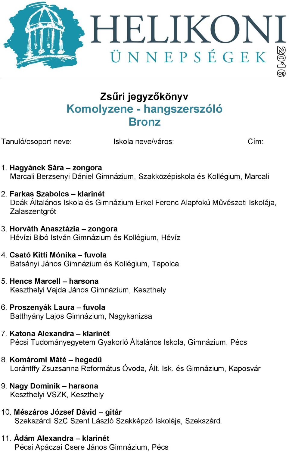 Csató Kitti Mónika fuvola Batsányi János Gimnázium és Kollégium, Tapolca 5. Hencs Marcell harsona 6. Proszenyák Laura fuvola Batthyány Lajos Gimnázium, Nagykanizsa 7.