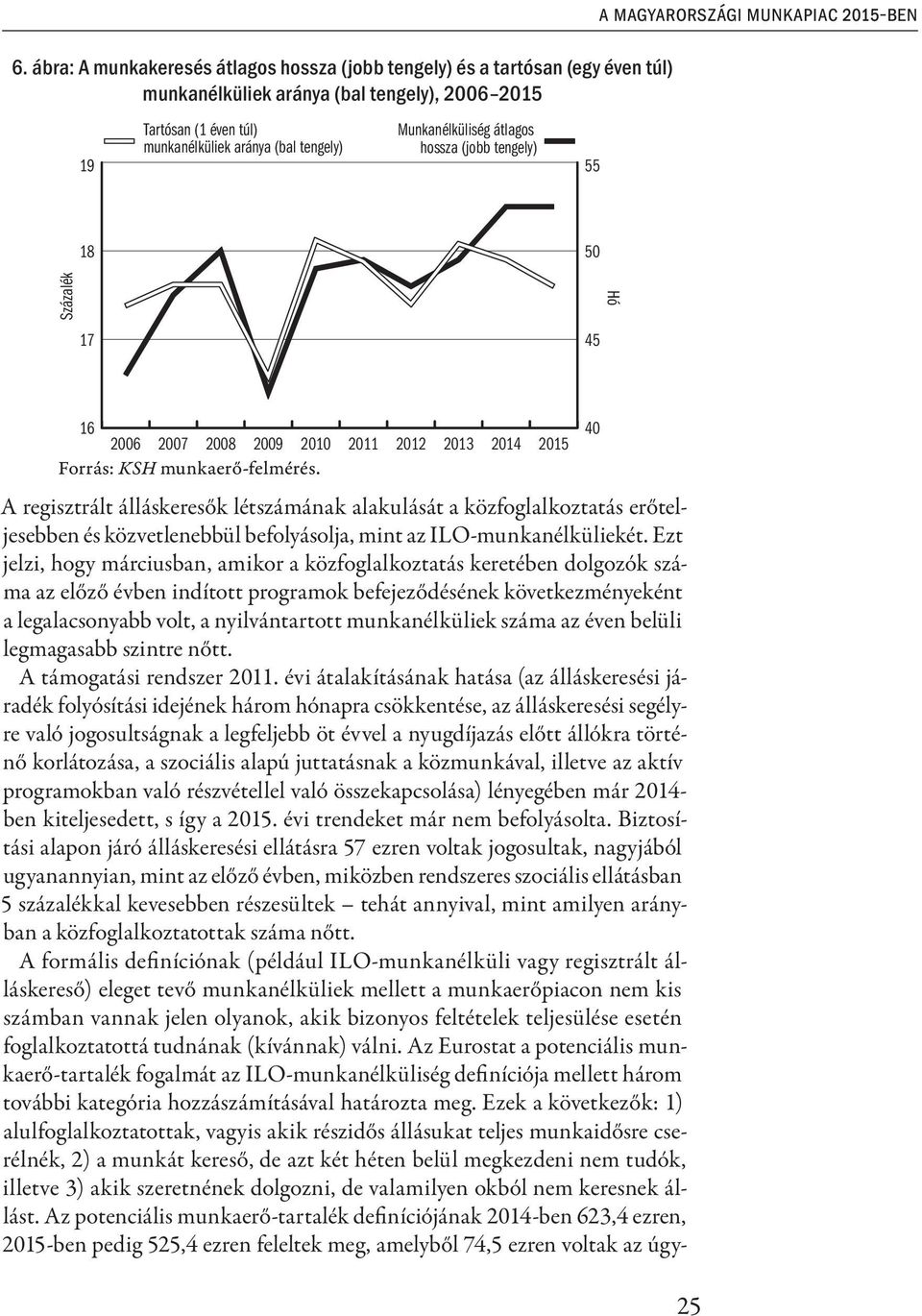 A regisztrált álláskeresők létszámának alakulását a közfoglalkoztatás erőteljesebben és közvetlenebbül befolyásolja, mint az ILO-munkanélküliekét.