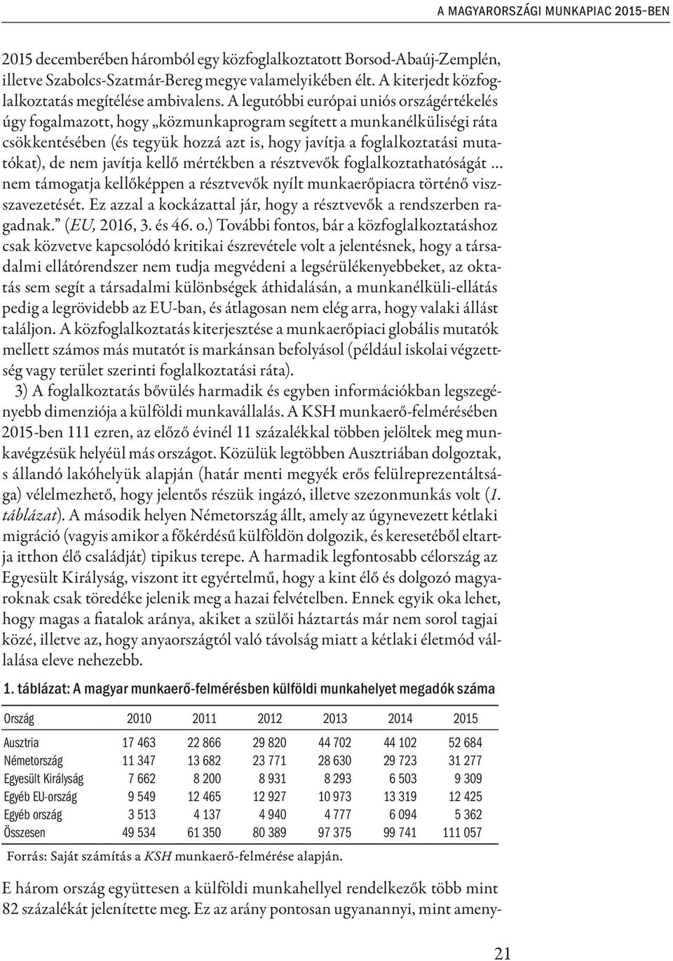 A legutóbbi európai uniós országértékelés úgy fogalmazott, hogy közmunkaprogram segített a munkanélküliségi ráta csökkentésében (és tegyük hozzá azt is, hogy javítja a foglalkoztatási mutatókat), de