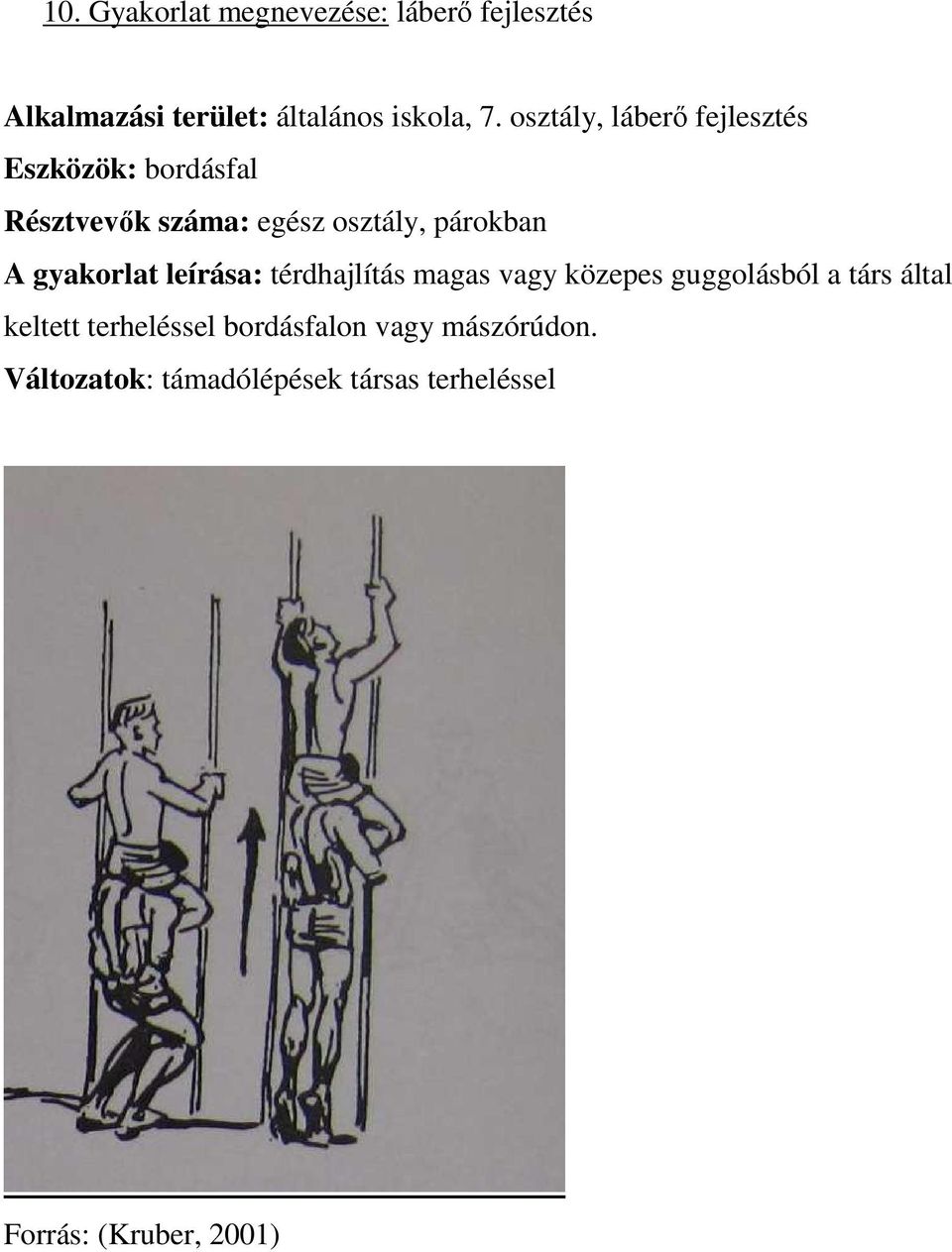 gyakorlat leírása: térdhajlítás magas vagy közepes guggolásból a társ által keltett